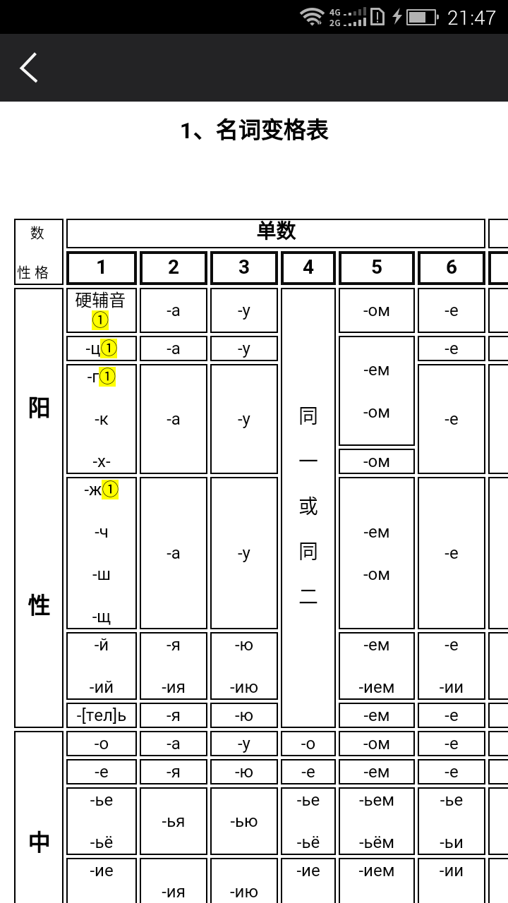 千亿词霸