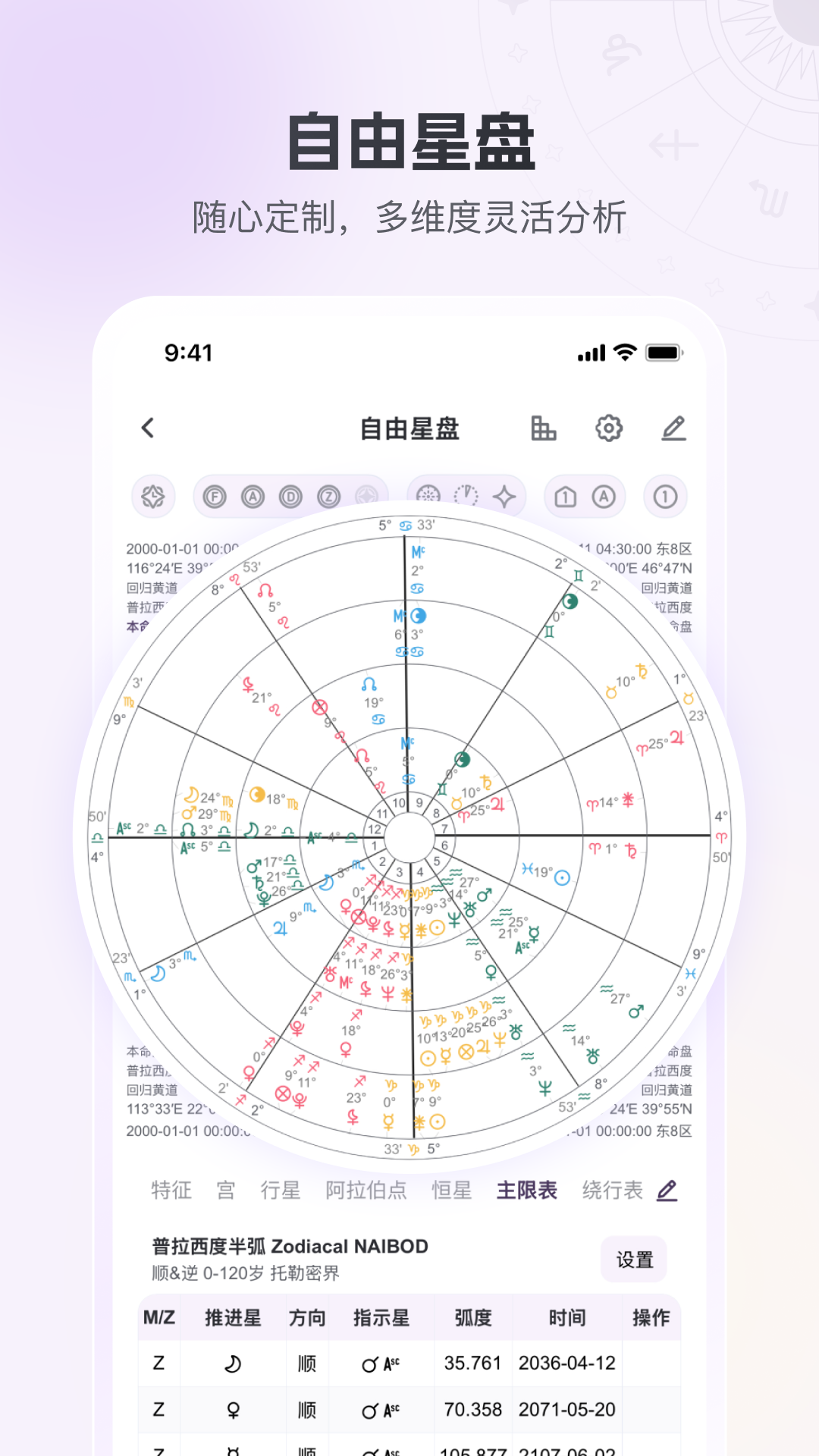 星星说