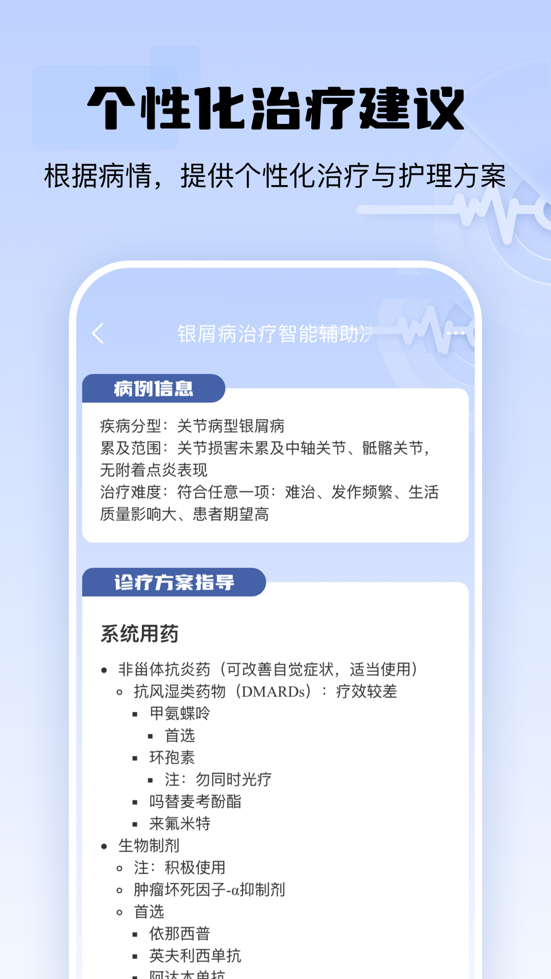 银屑病CDSS