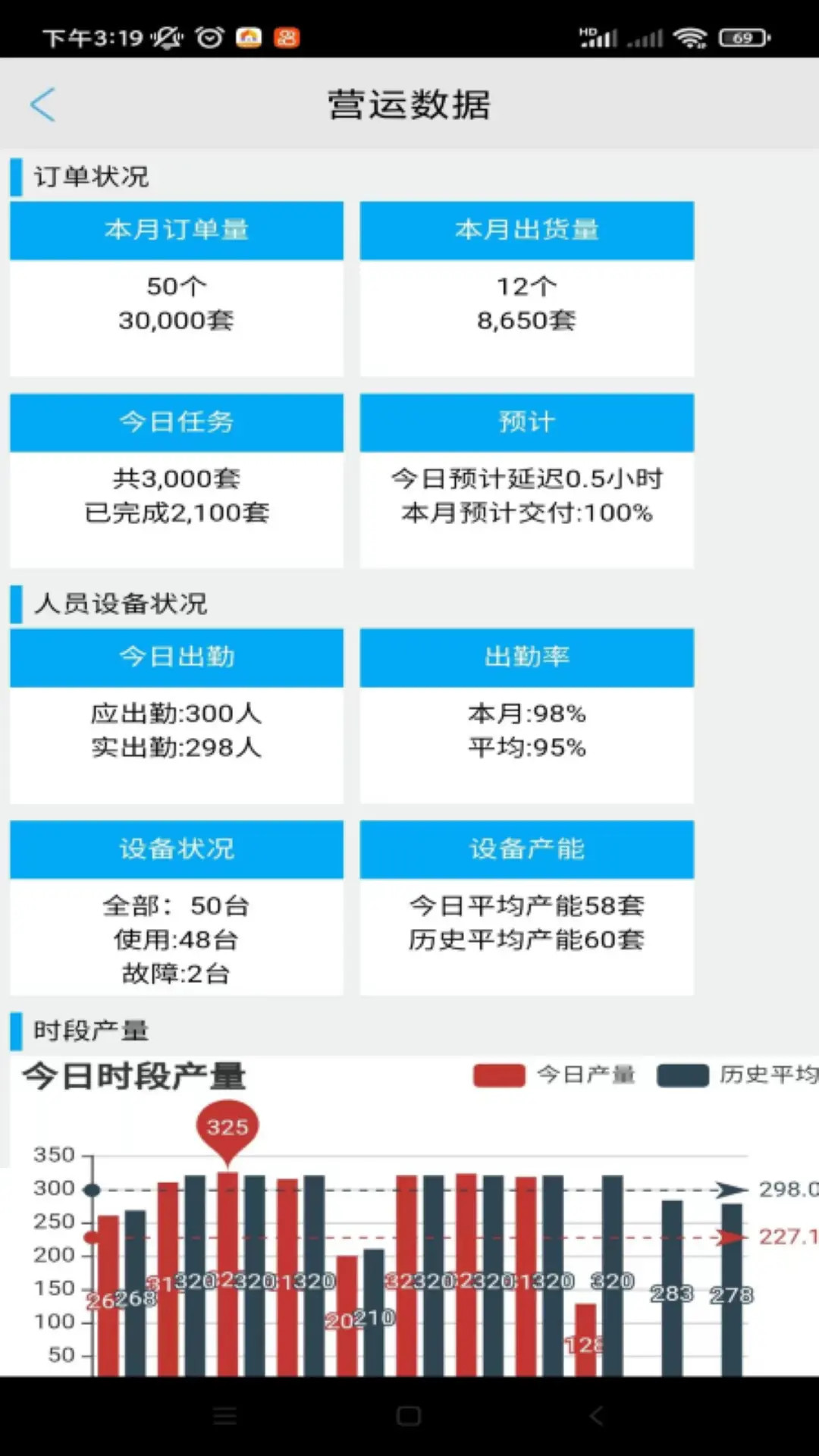 嵩桥企业信息管理APP软件