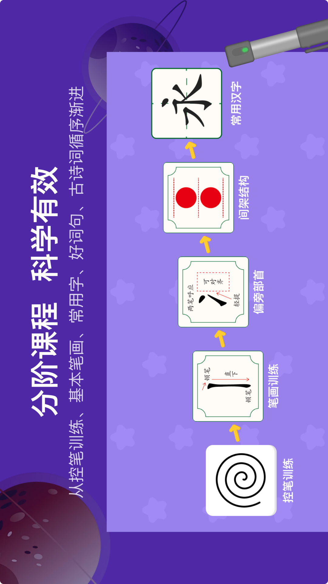 星小兔AI练字
