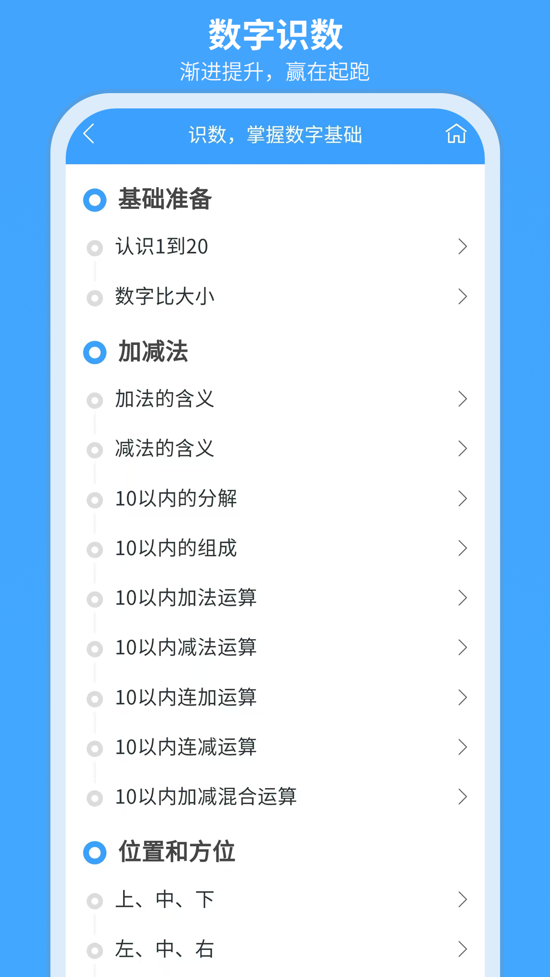 美依课