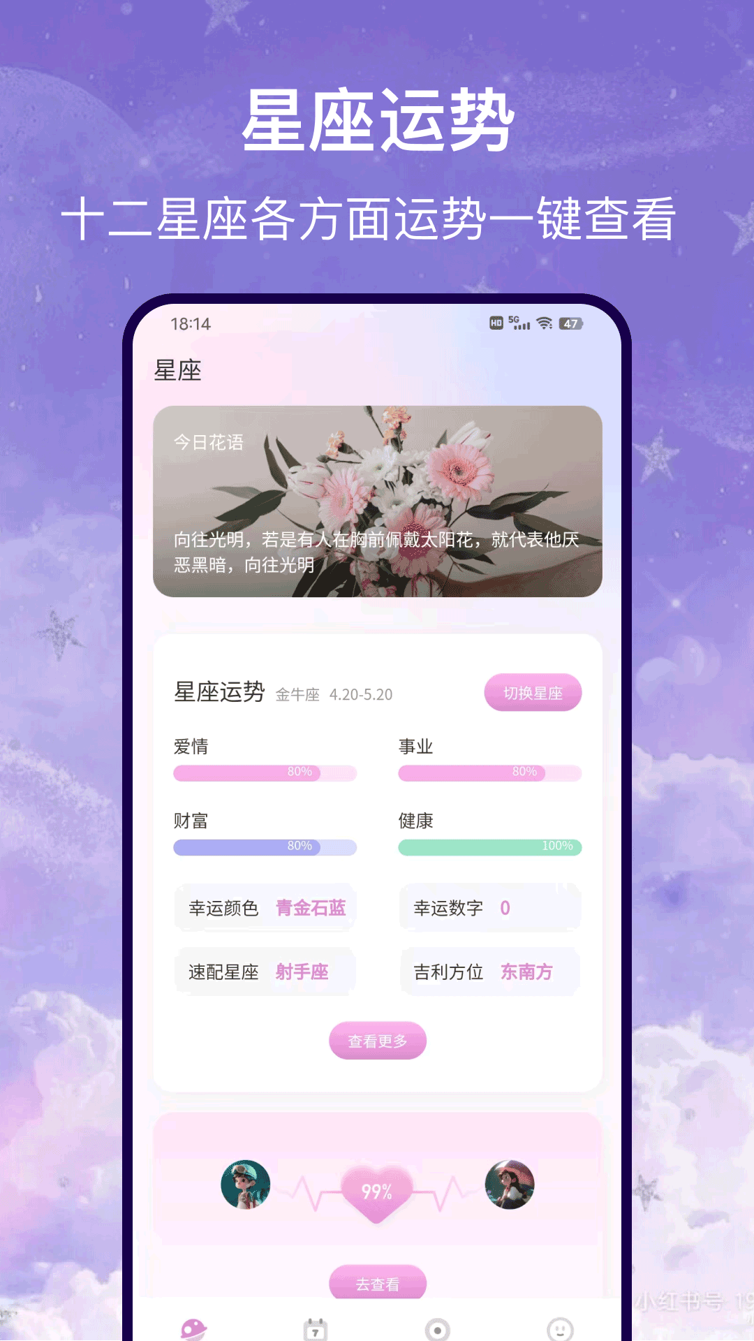 星盘运势