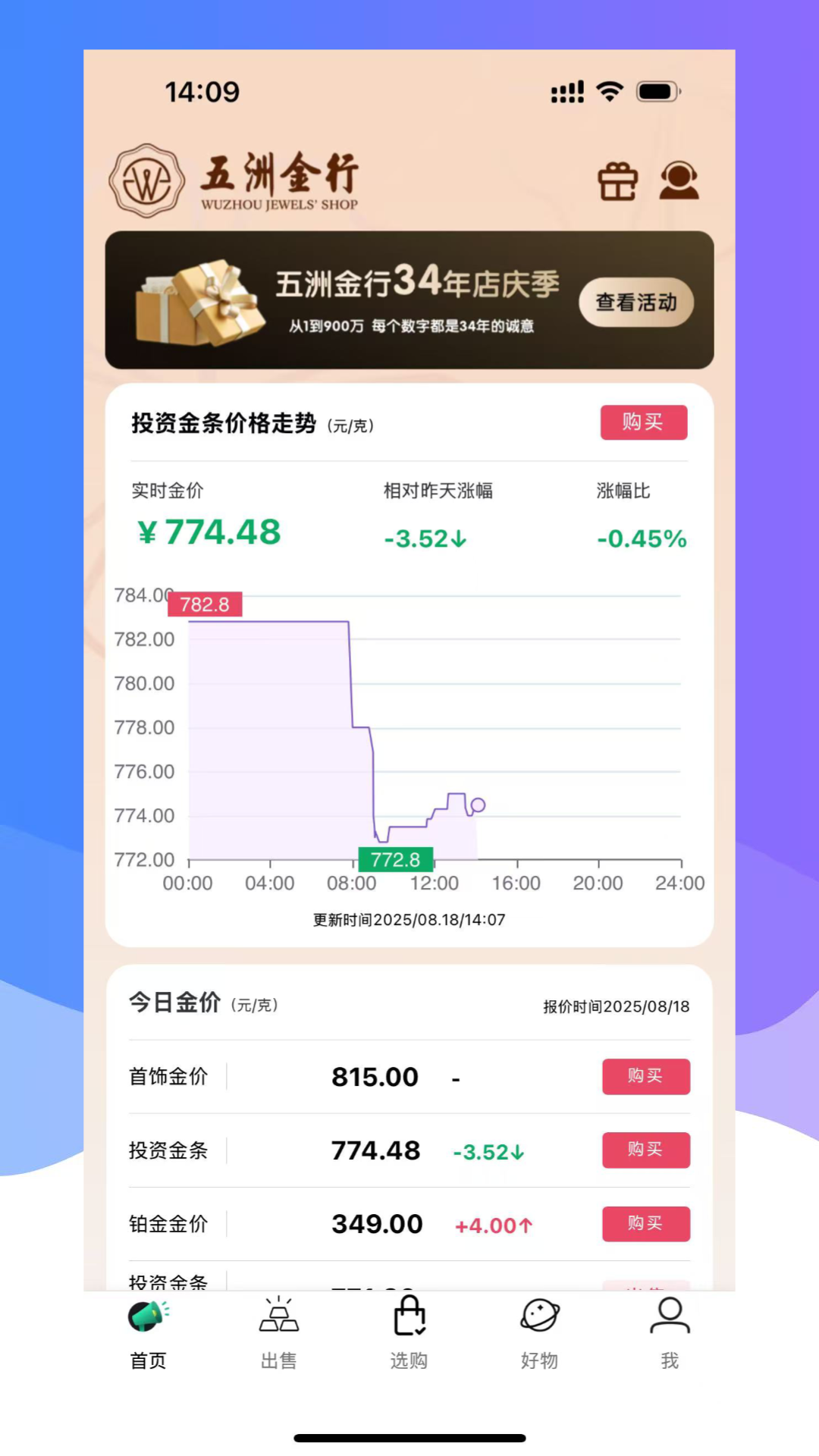 五洲金行