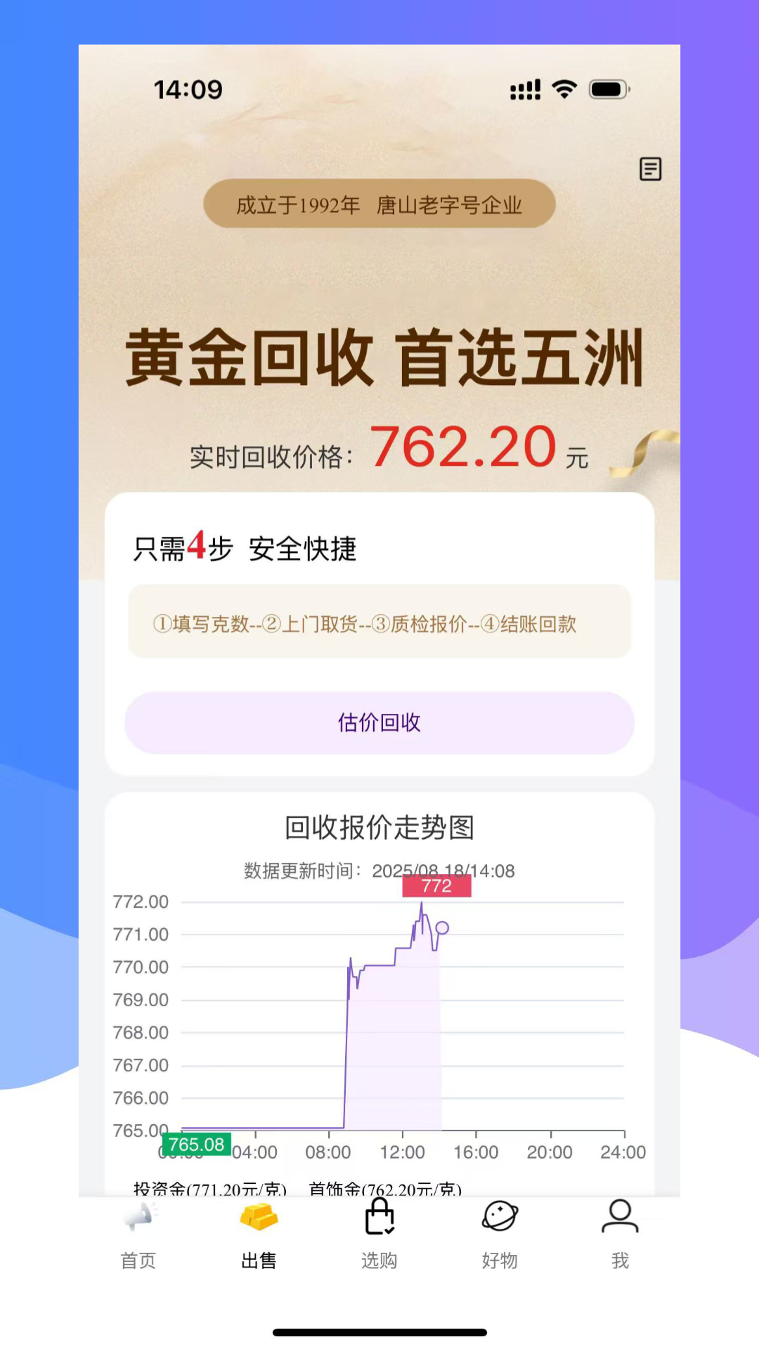 五洲金行