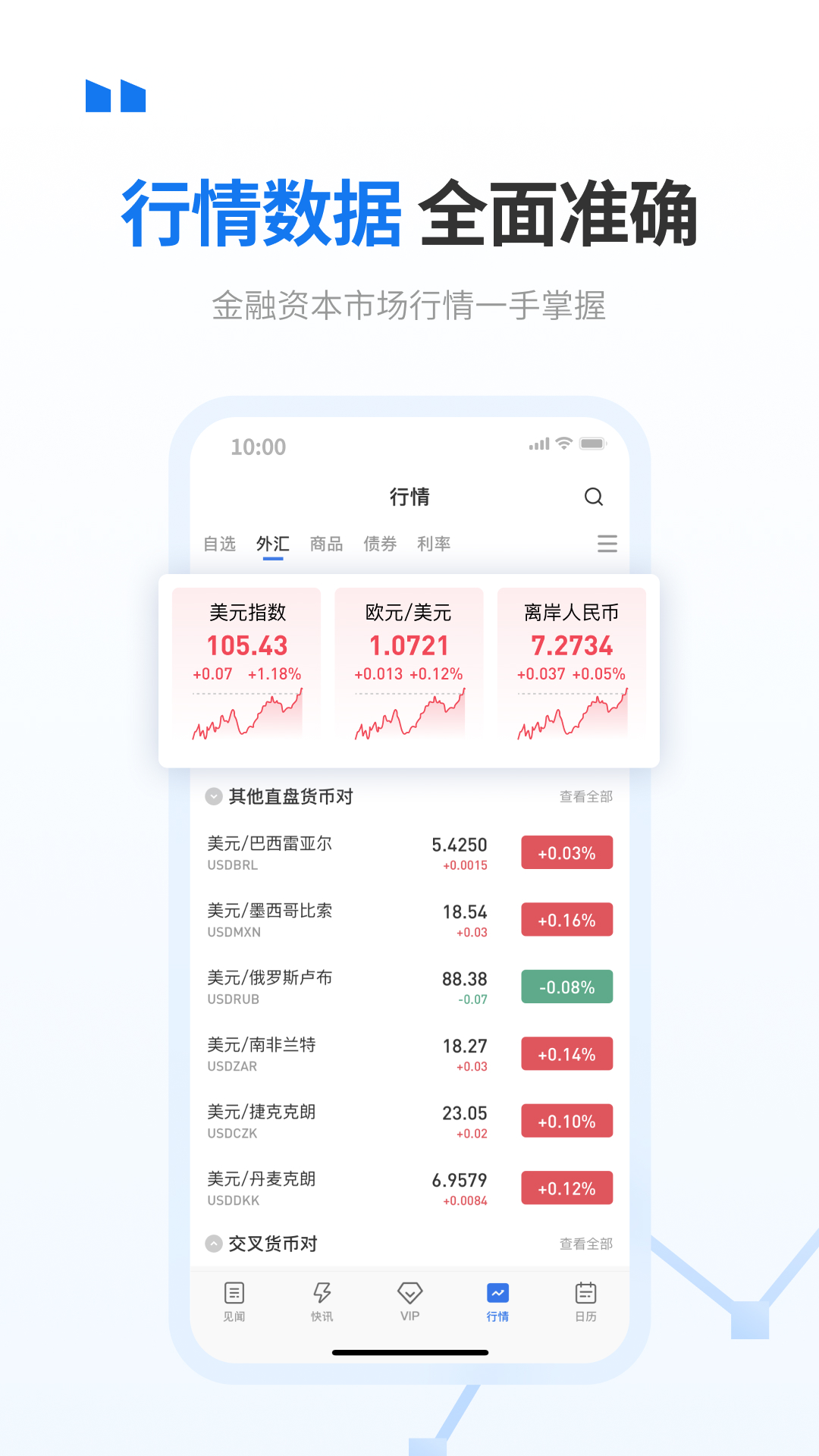 华尔街见闻电脑版截图