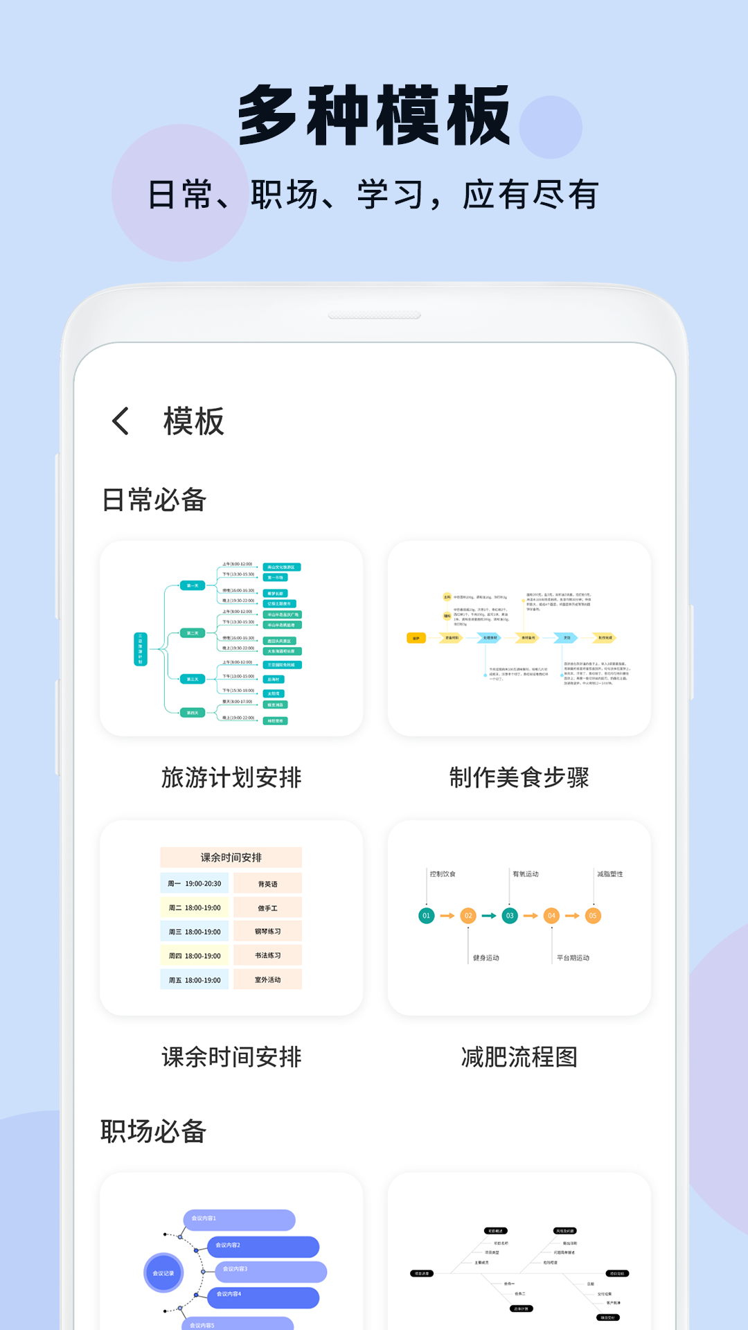 思维导图软件