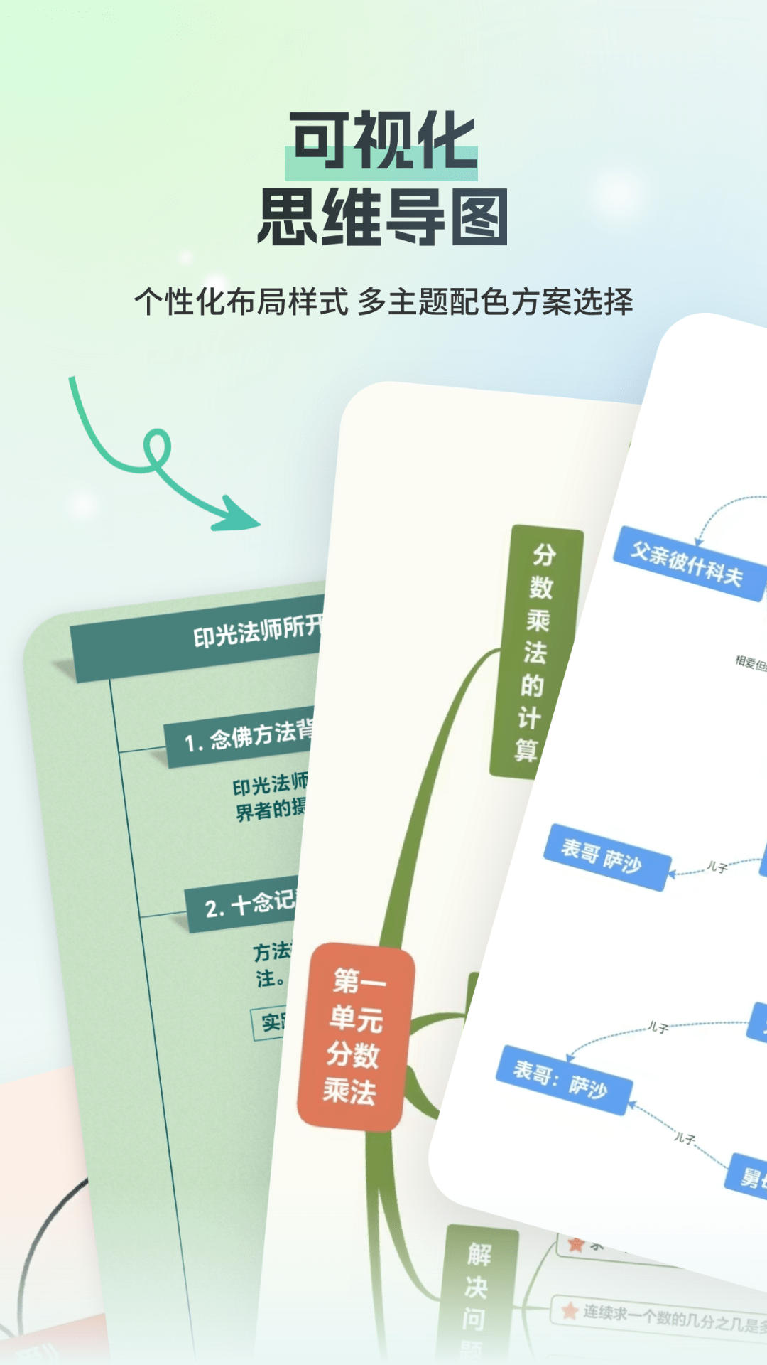 思维导图Mind简作