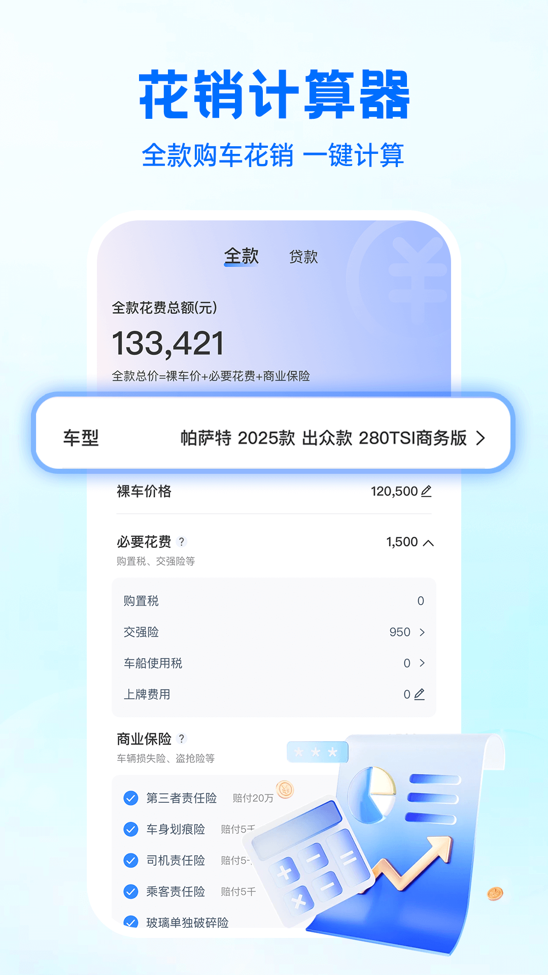 汽车报价快查