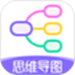 思维导图Mindmap