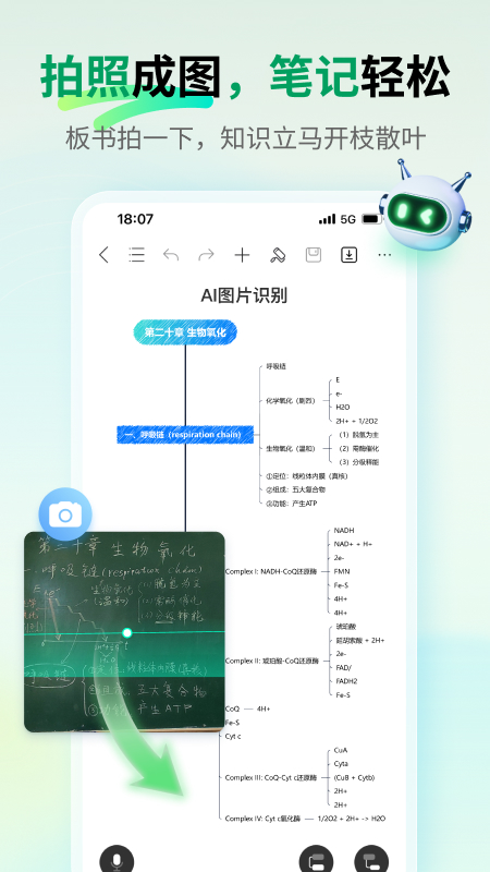 万兴脑图