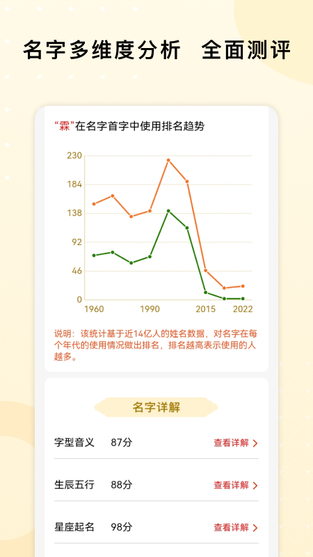 起名字打分测名电脑版截图