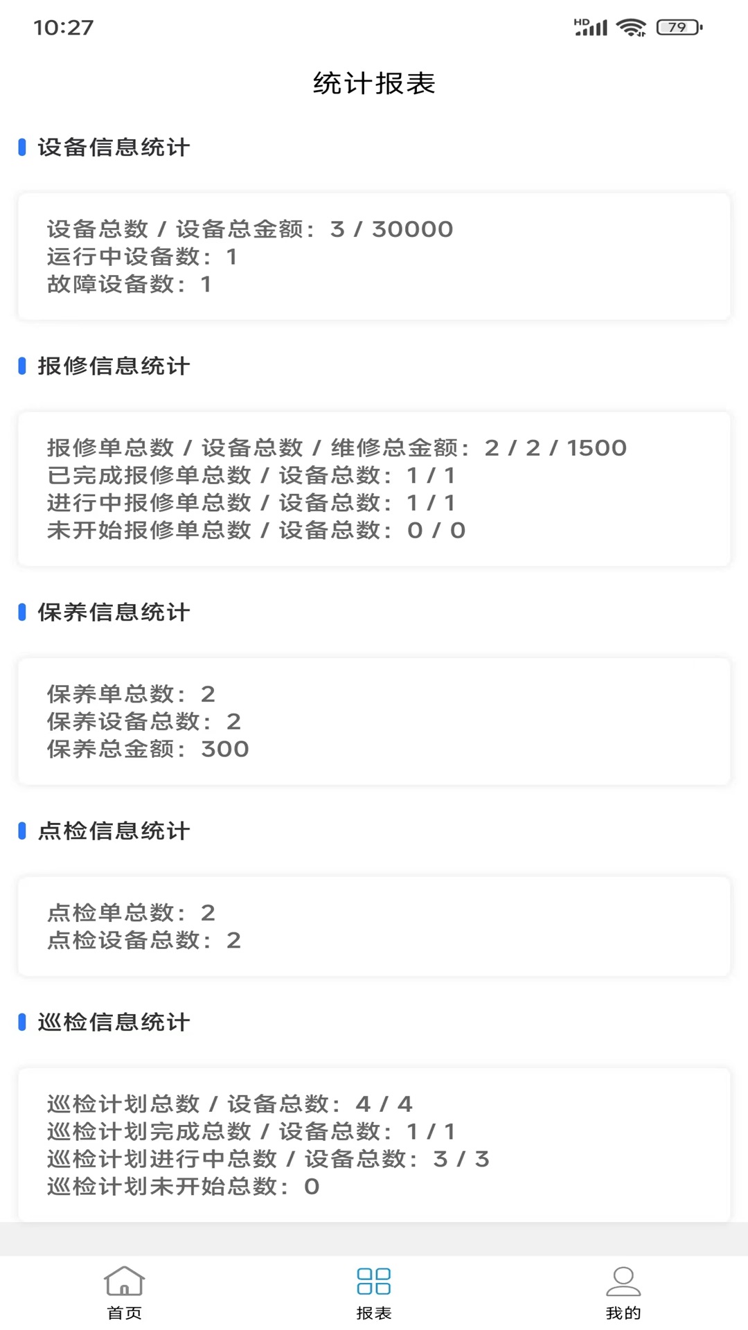 生产设备管理