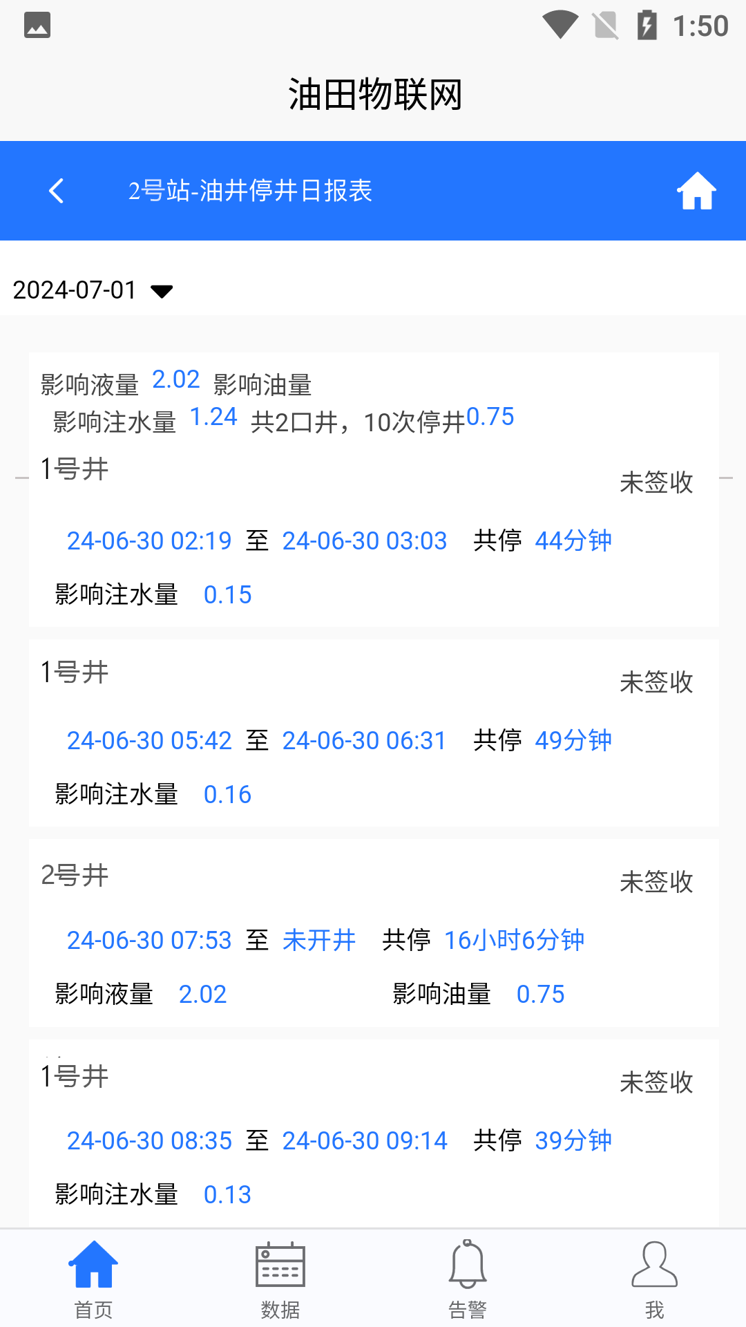 油田物联网