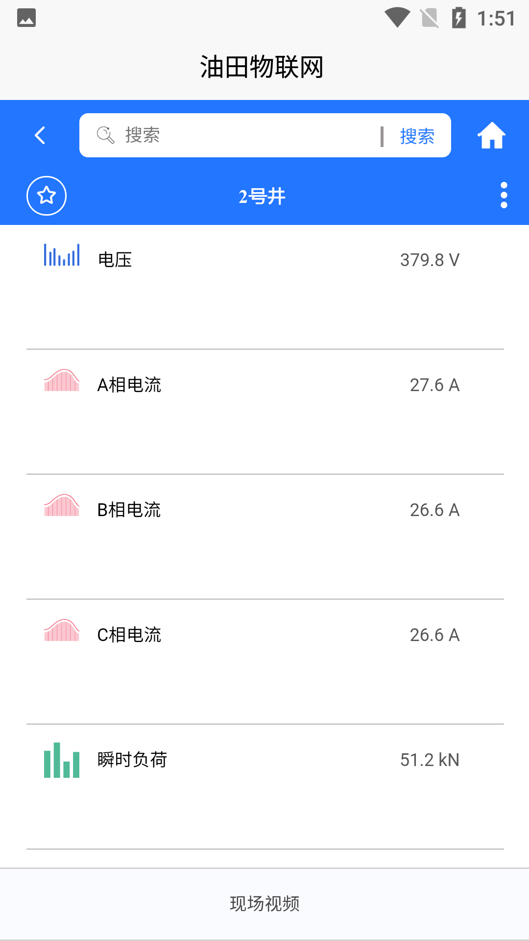 油田物联网