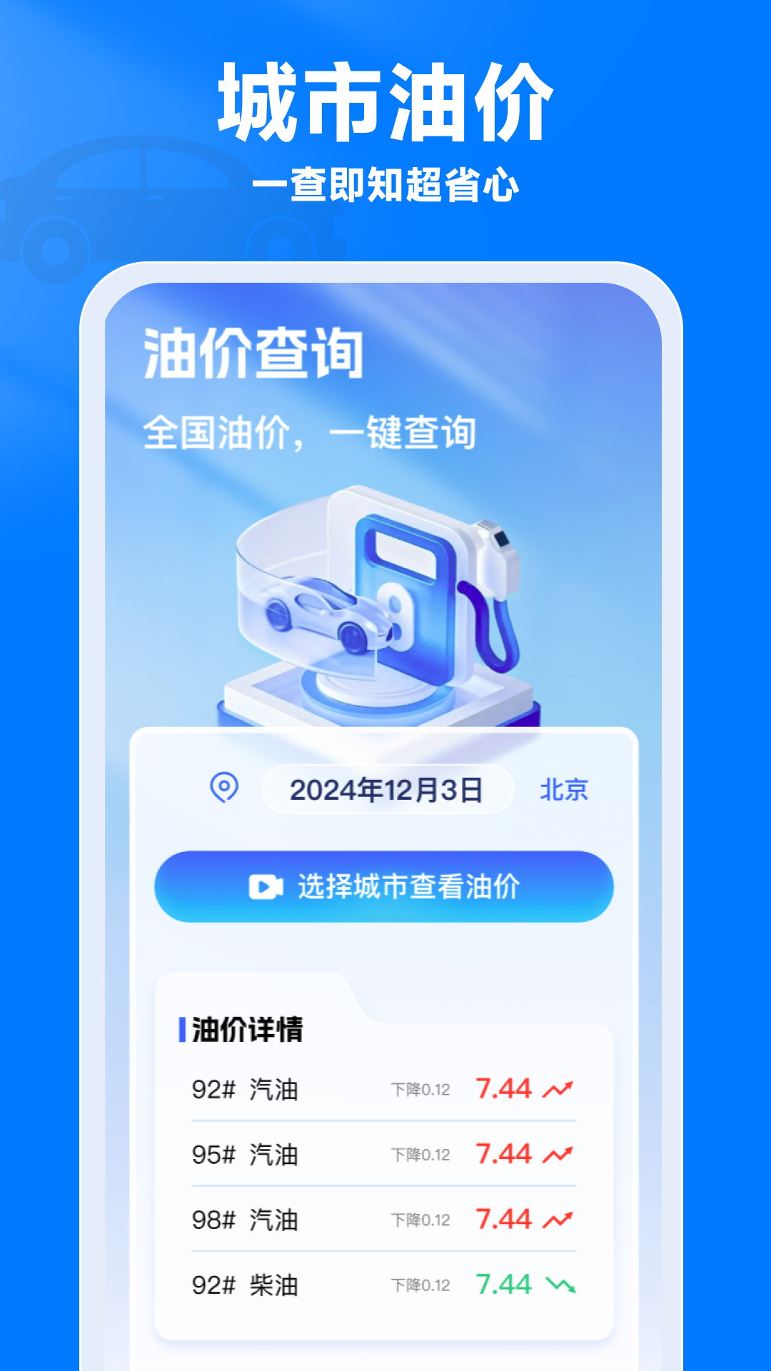 油价通