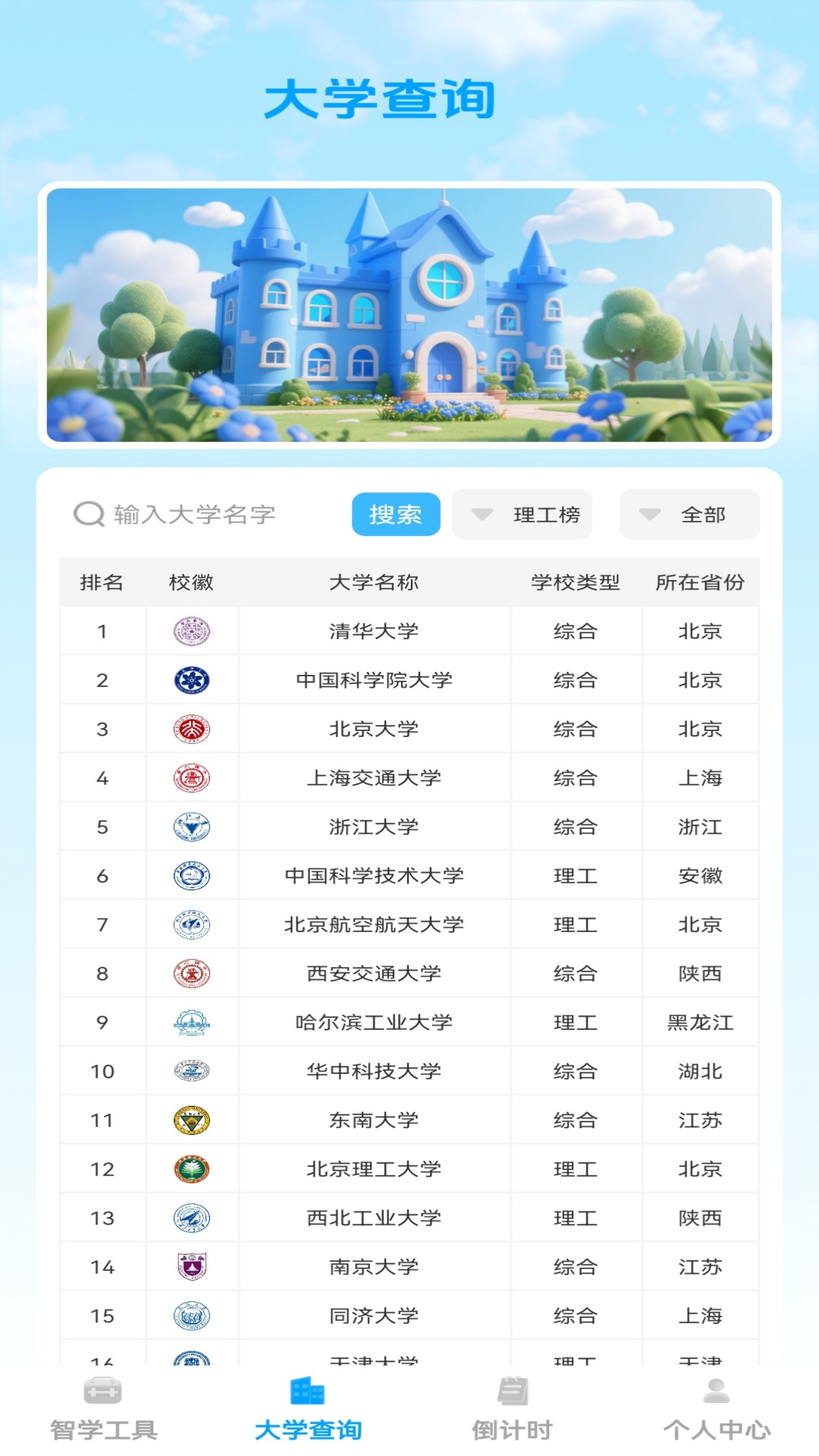 启明智多星