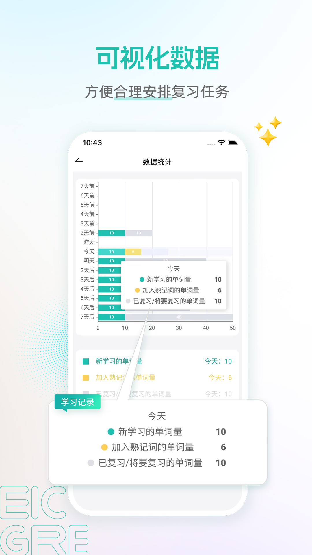 启德GRE核心词