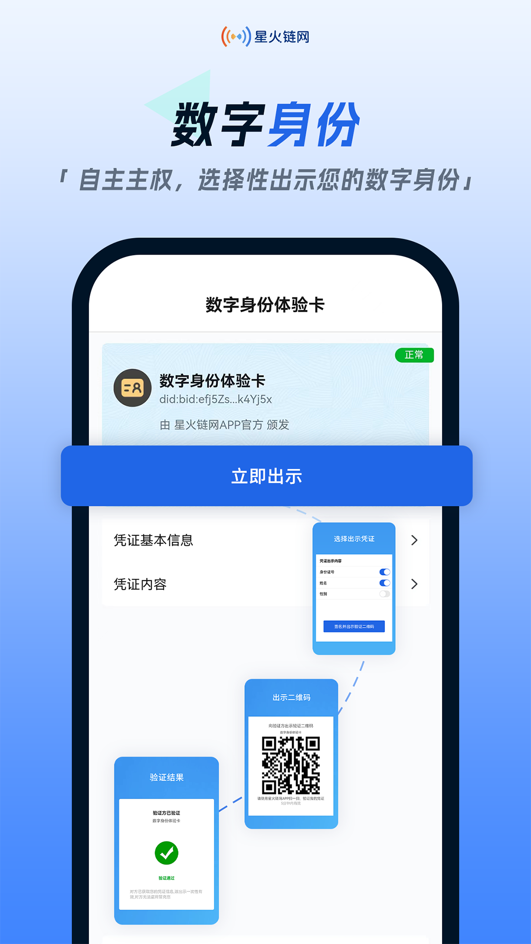 星火链网