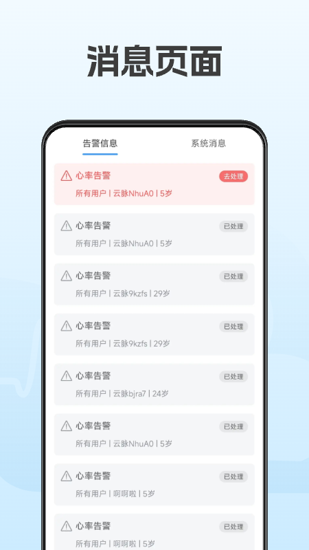云脉康养机构版