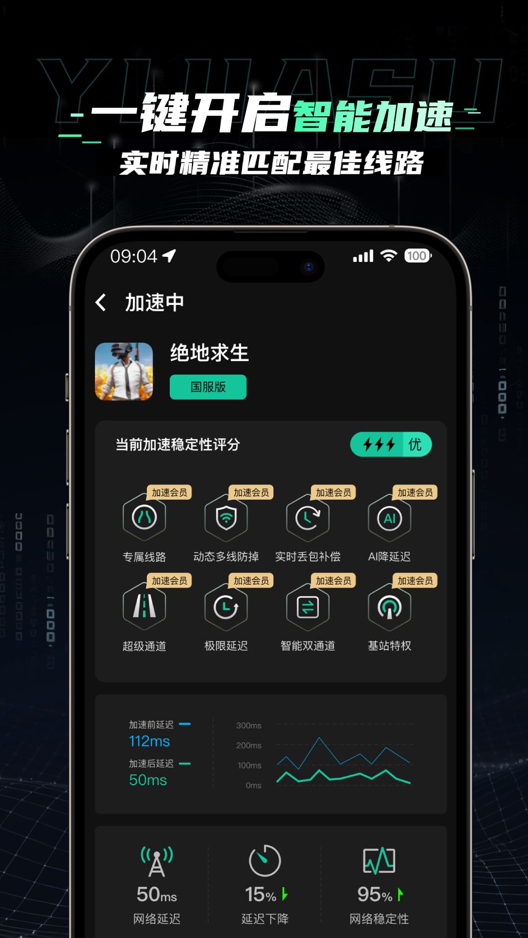 翼加速