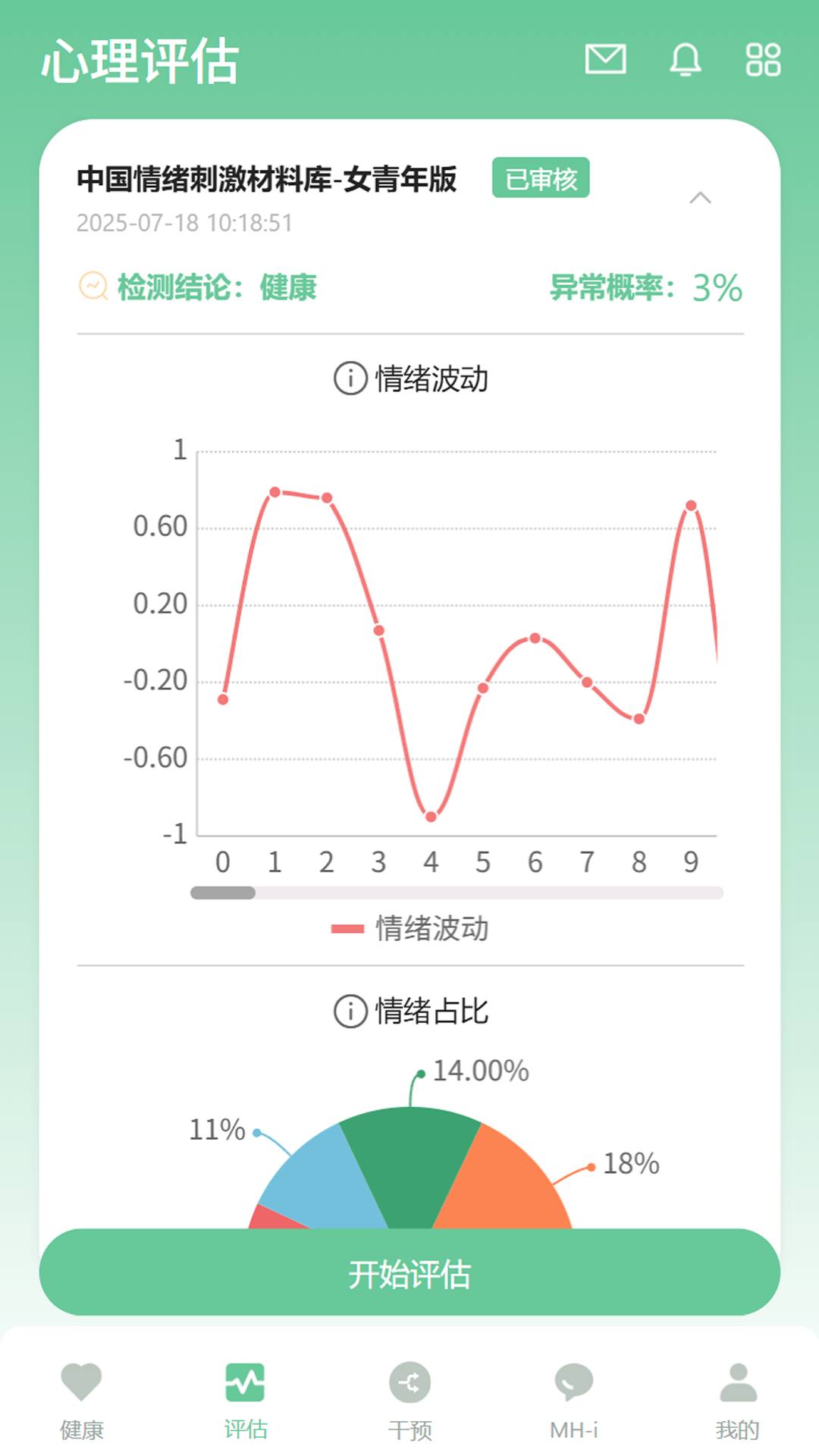 无忧电脑版截图