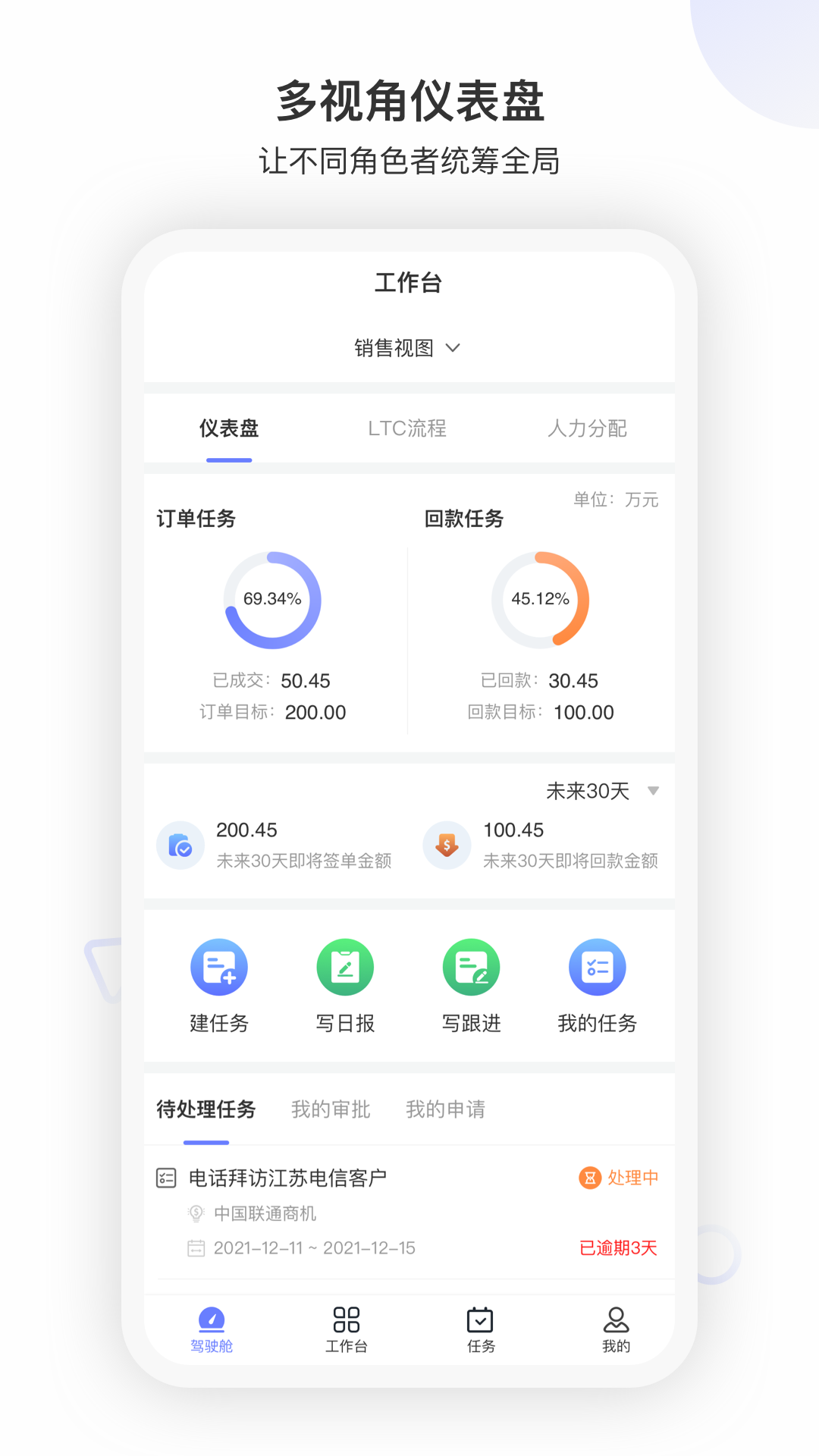 企营盈