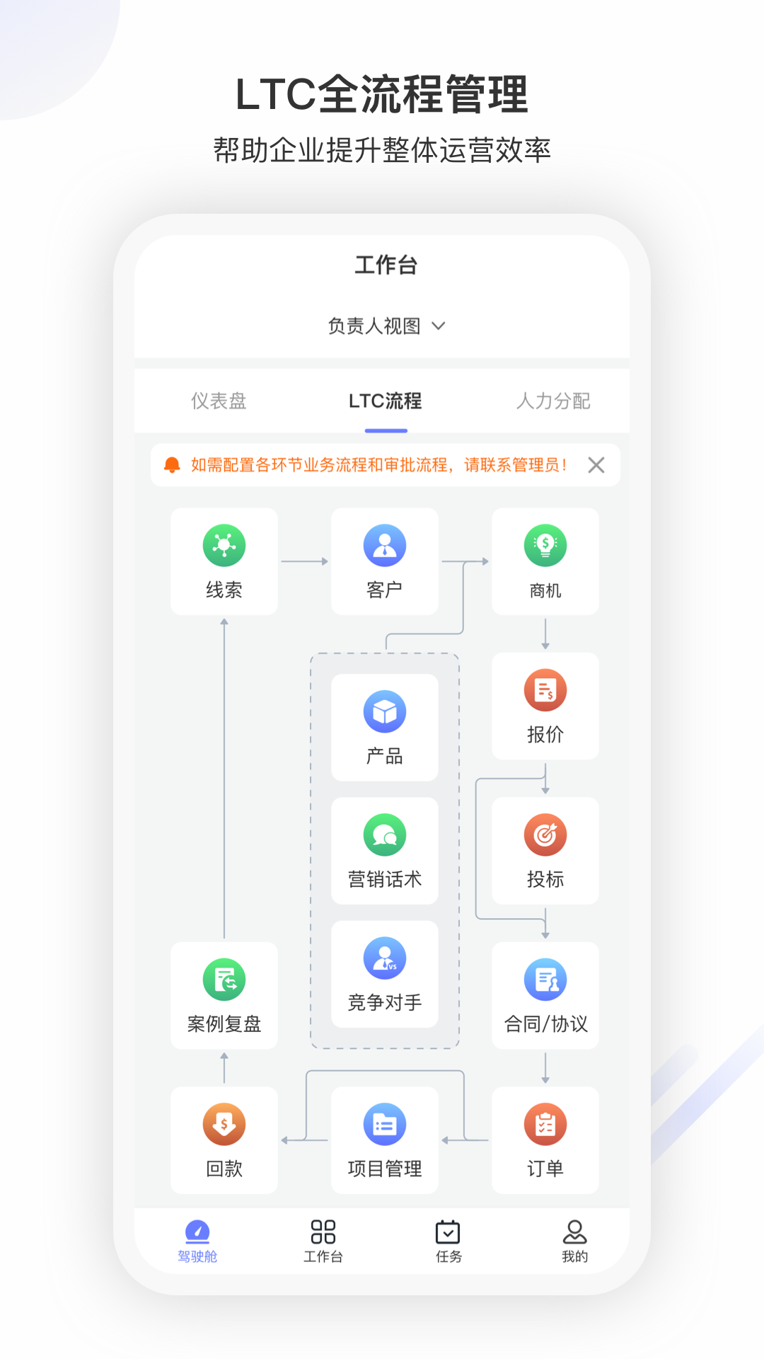 企营盈
