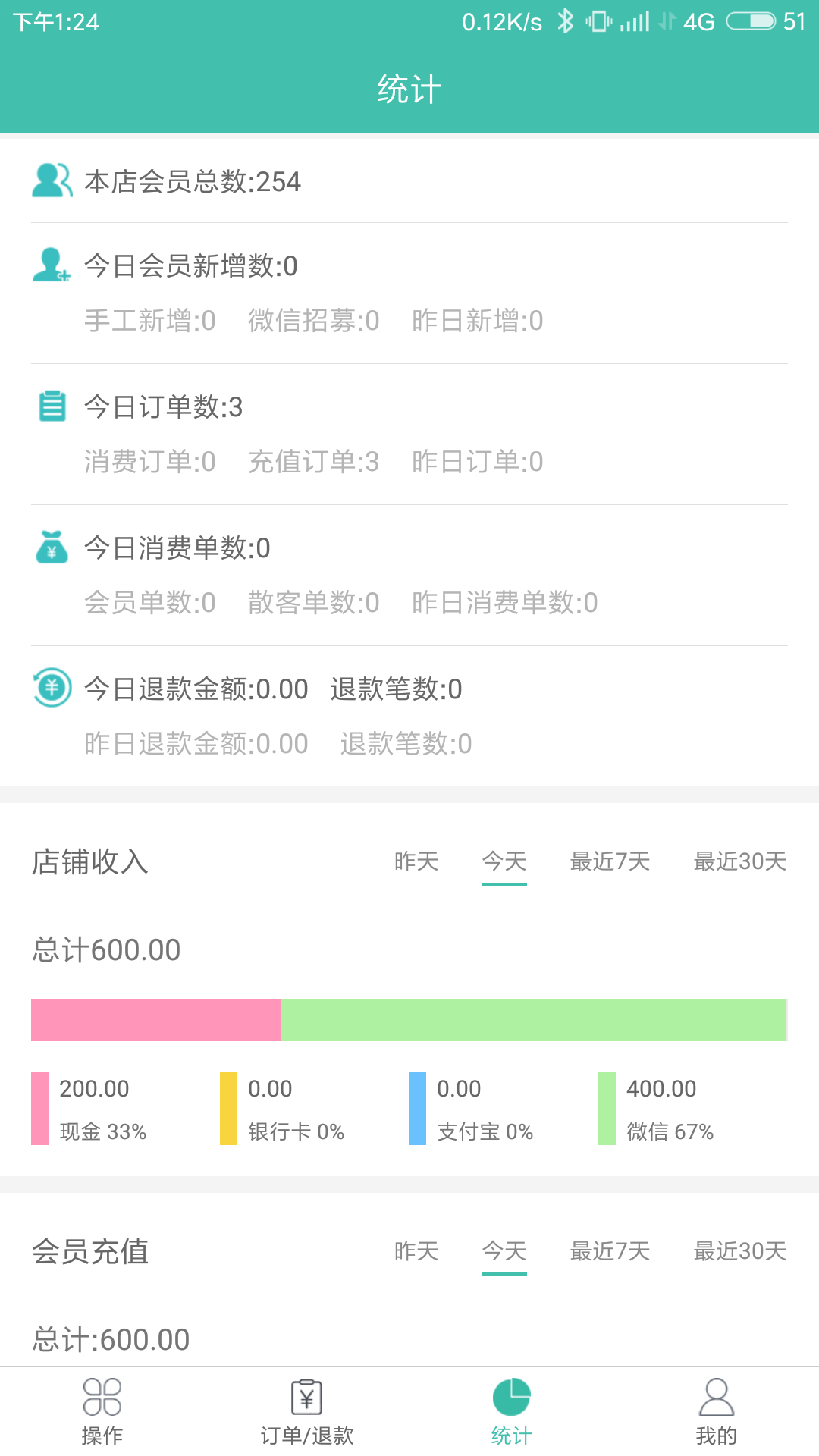 云卡未来-会员收银