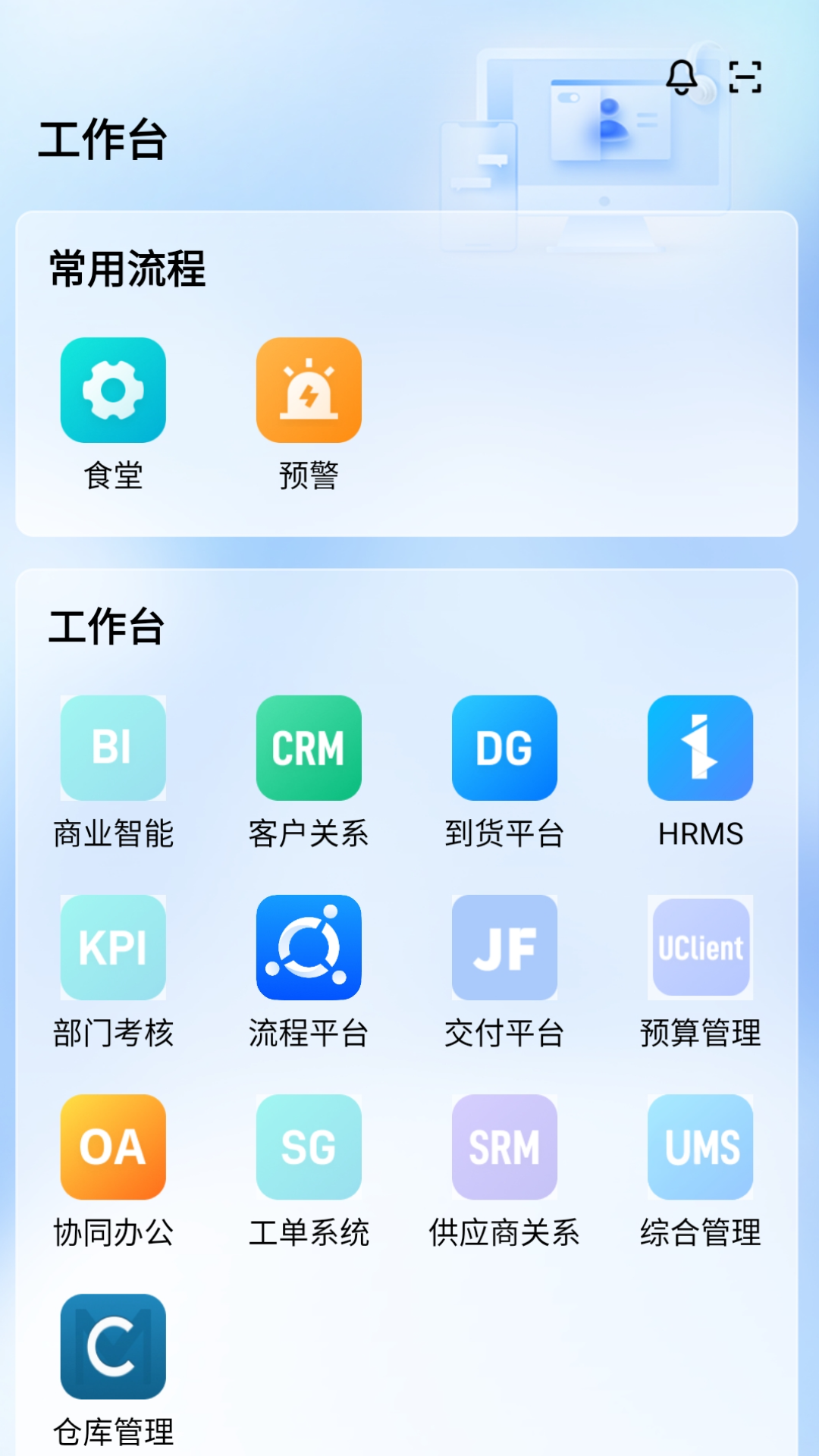 企业信息化
