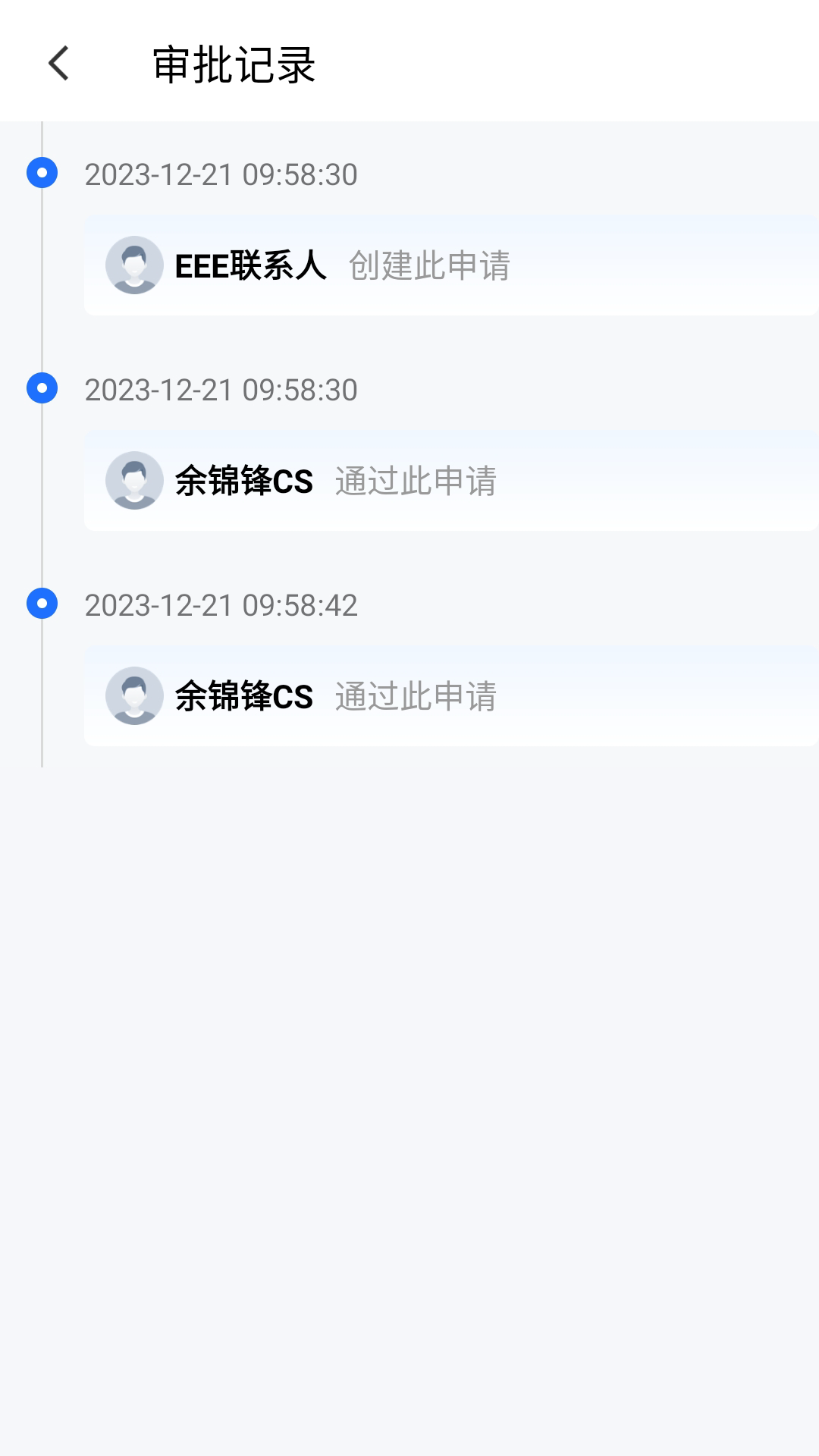 企业信息化