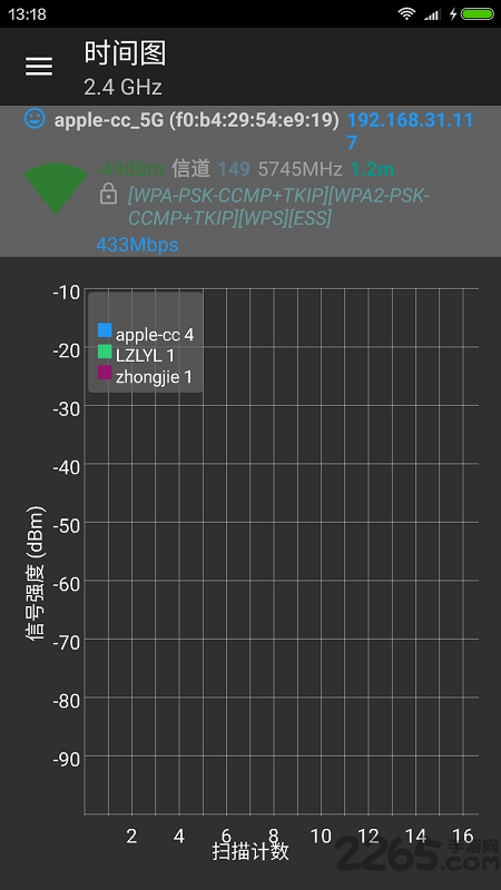 wifi分析助手