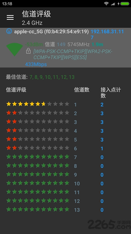 wifi分析助手