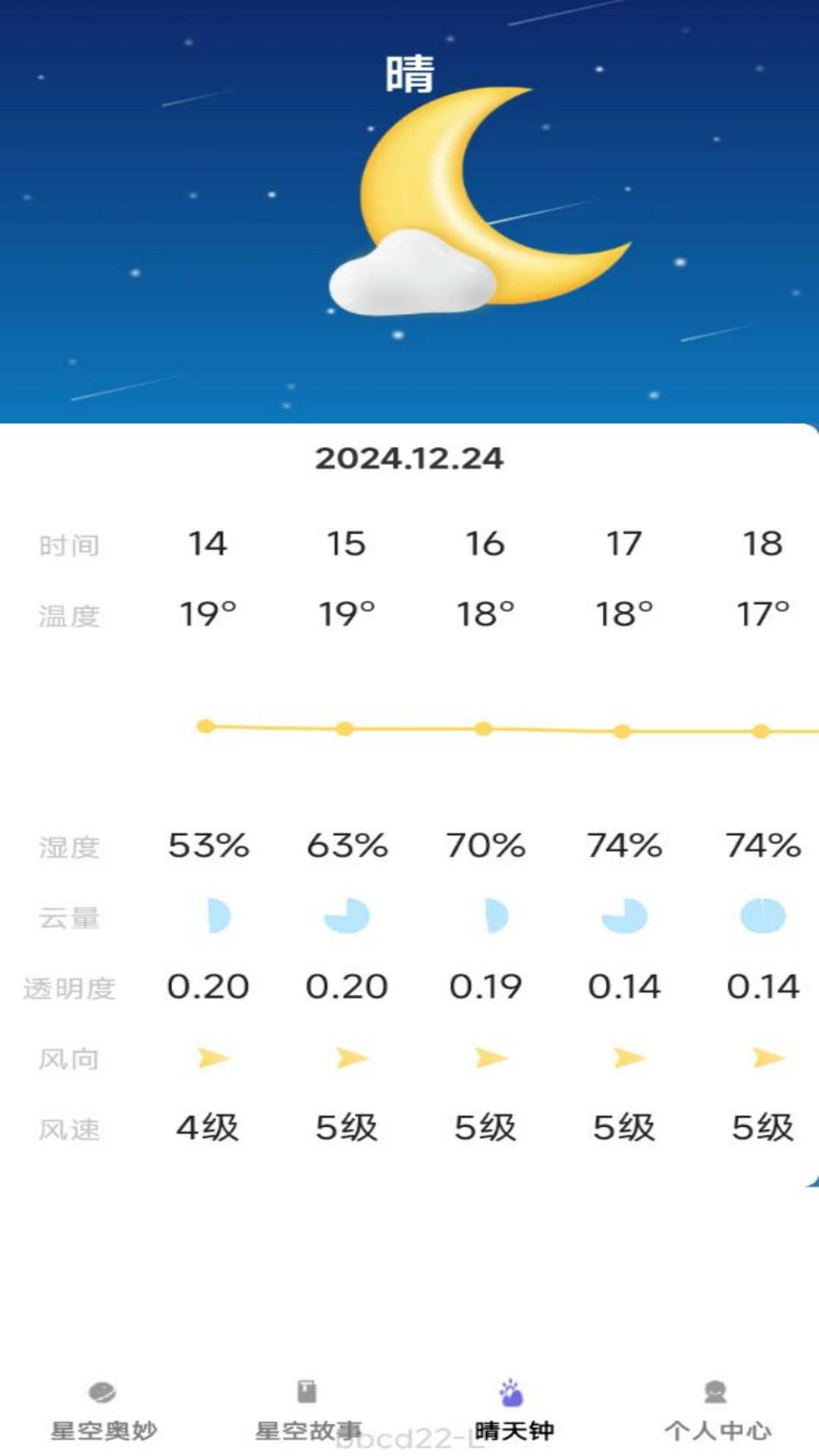 星辰趣看