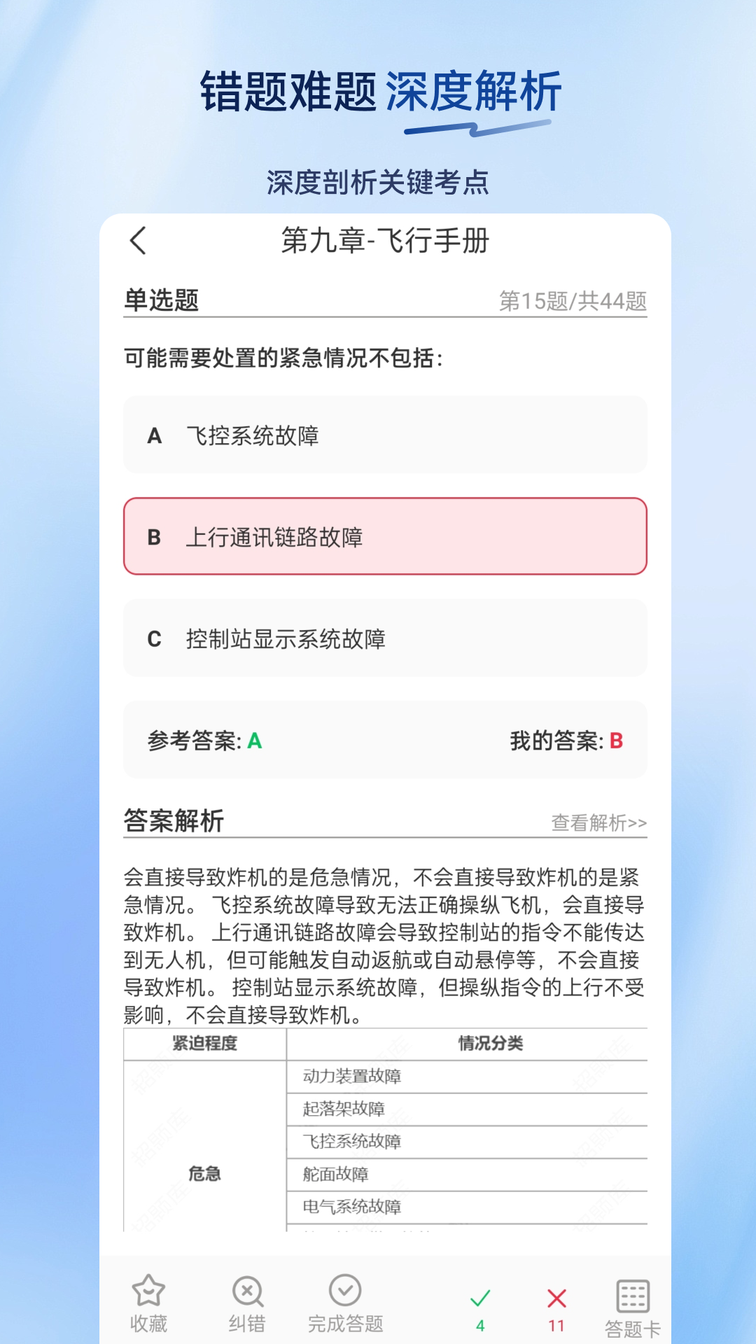 无人机驾驶员超题库电脑版截图