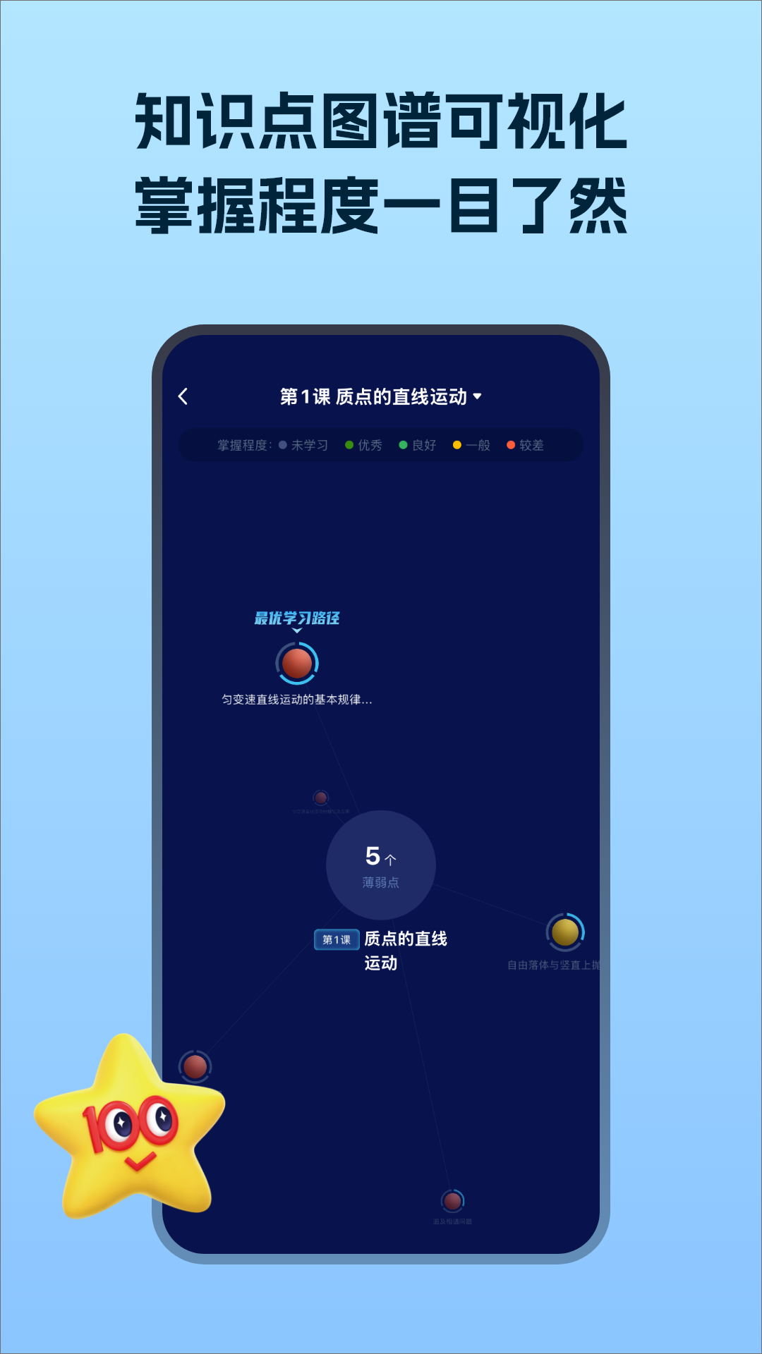 考试在线