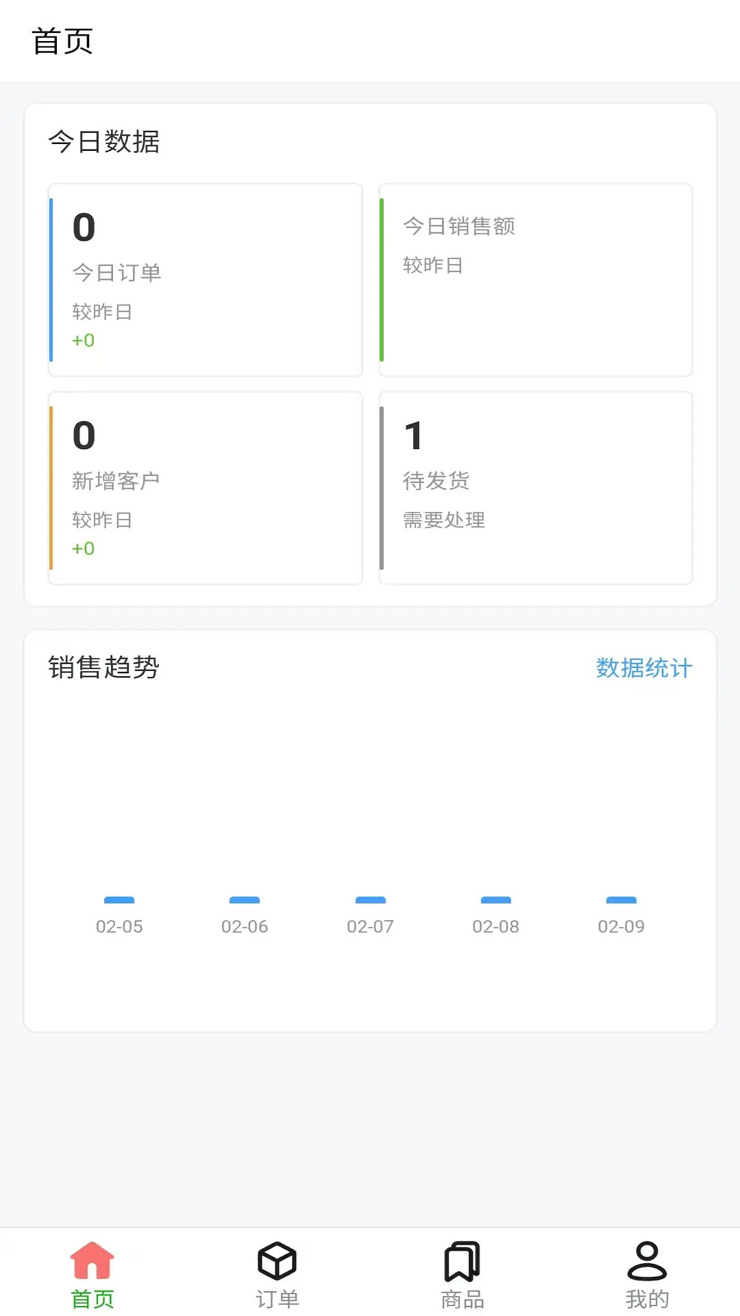 云店管家