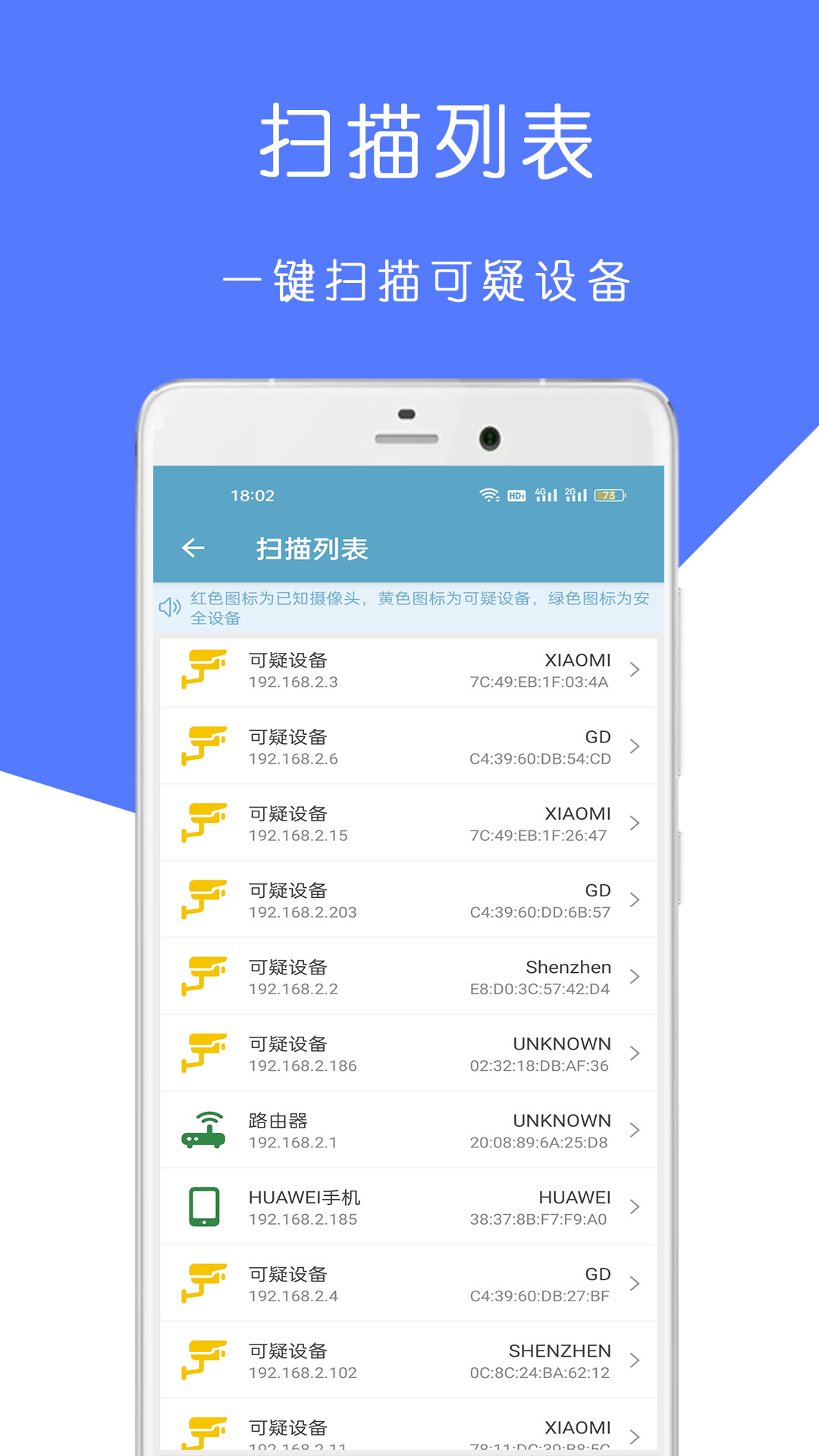 摄像头防偷拍检测