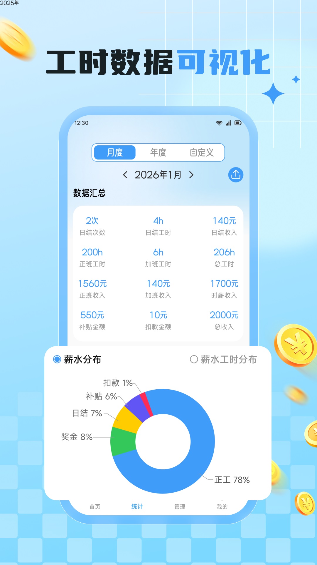 企咚咚