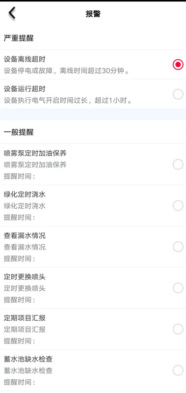 水云控