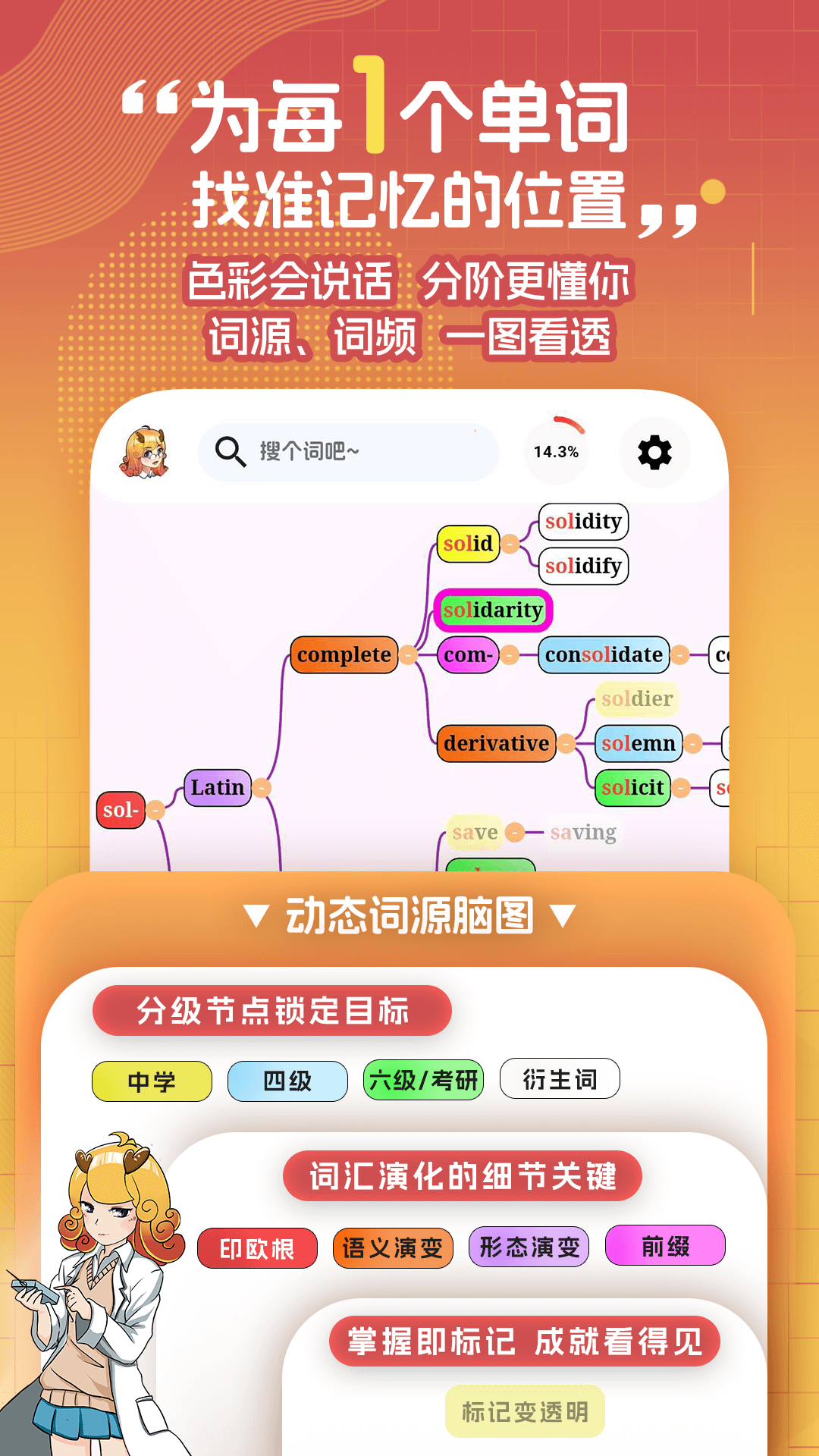 麒麟单词
