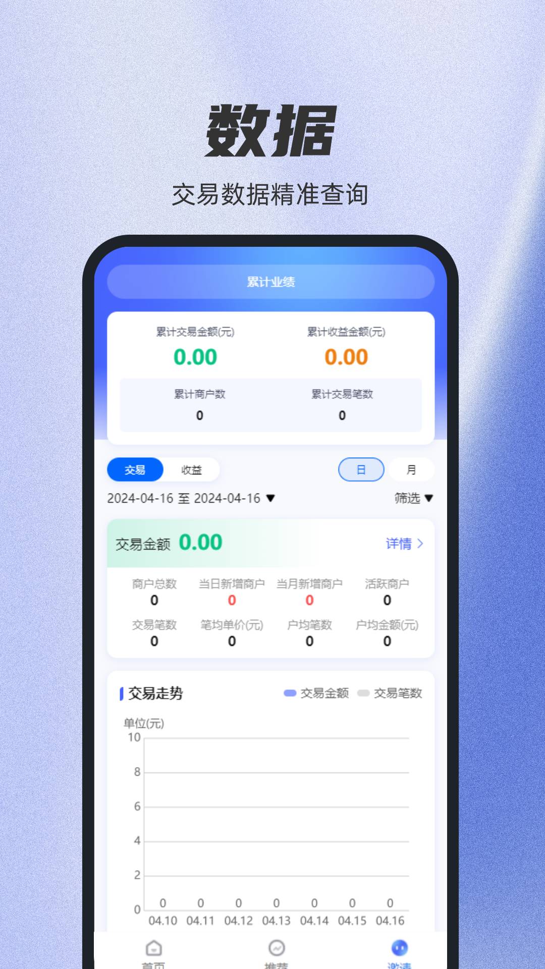 易收码