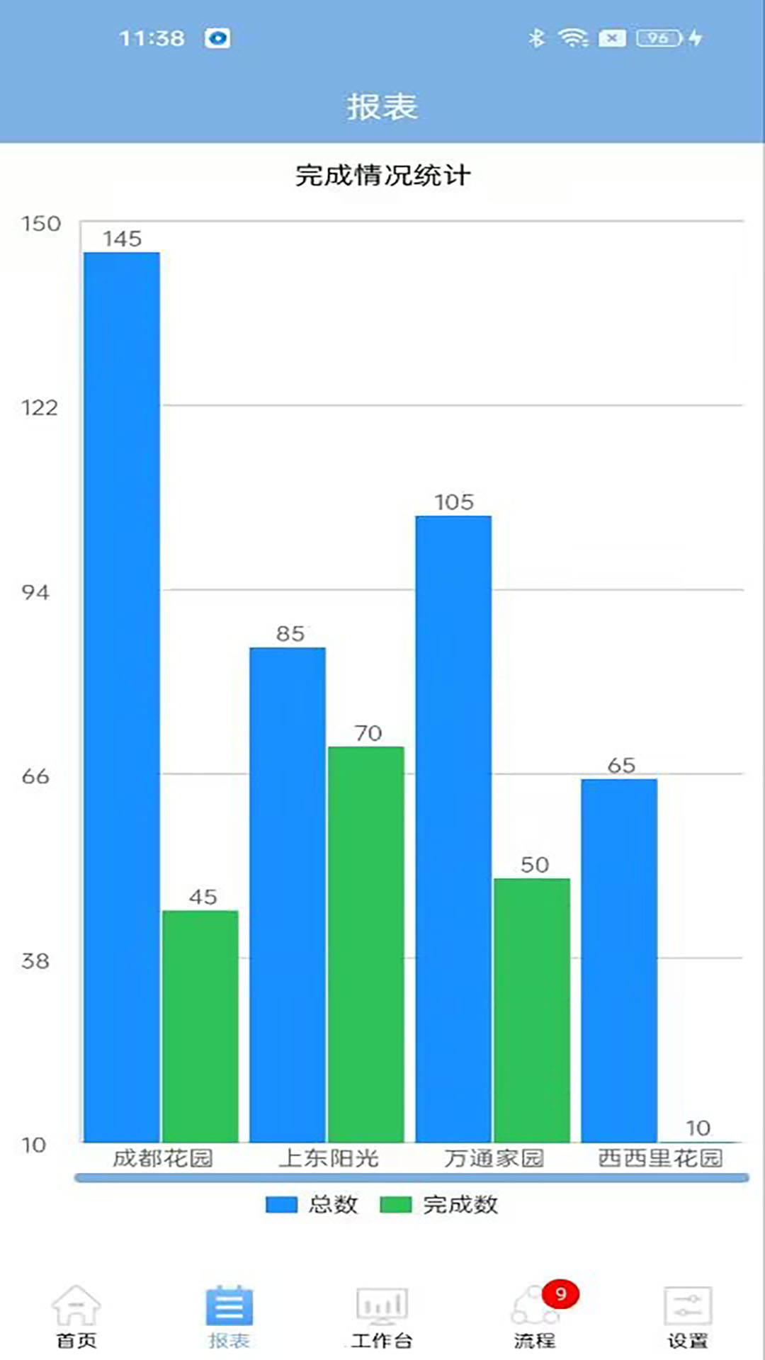 易软云电脑版截图