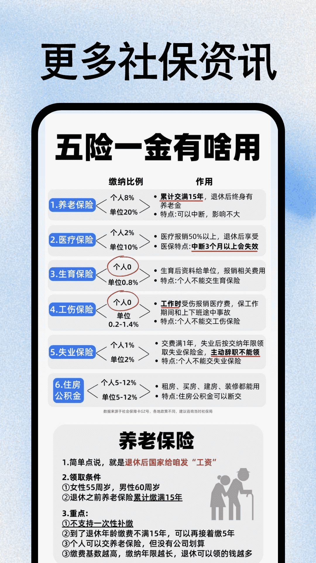 社保医保管家电脑版截图
