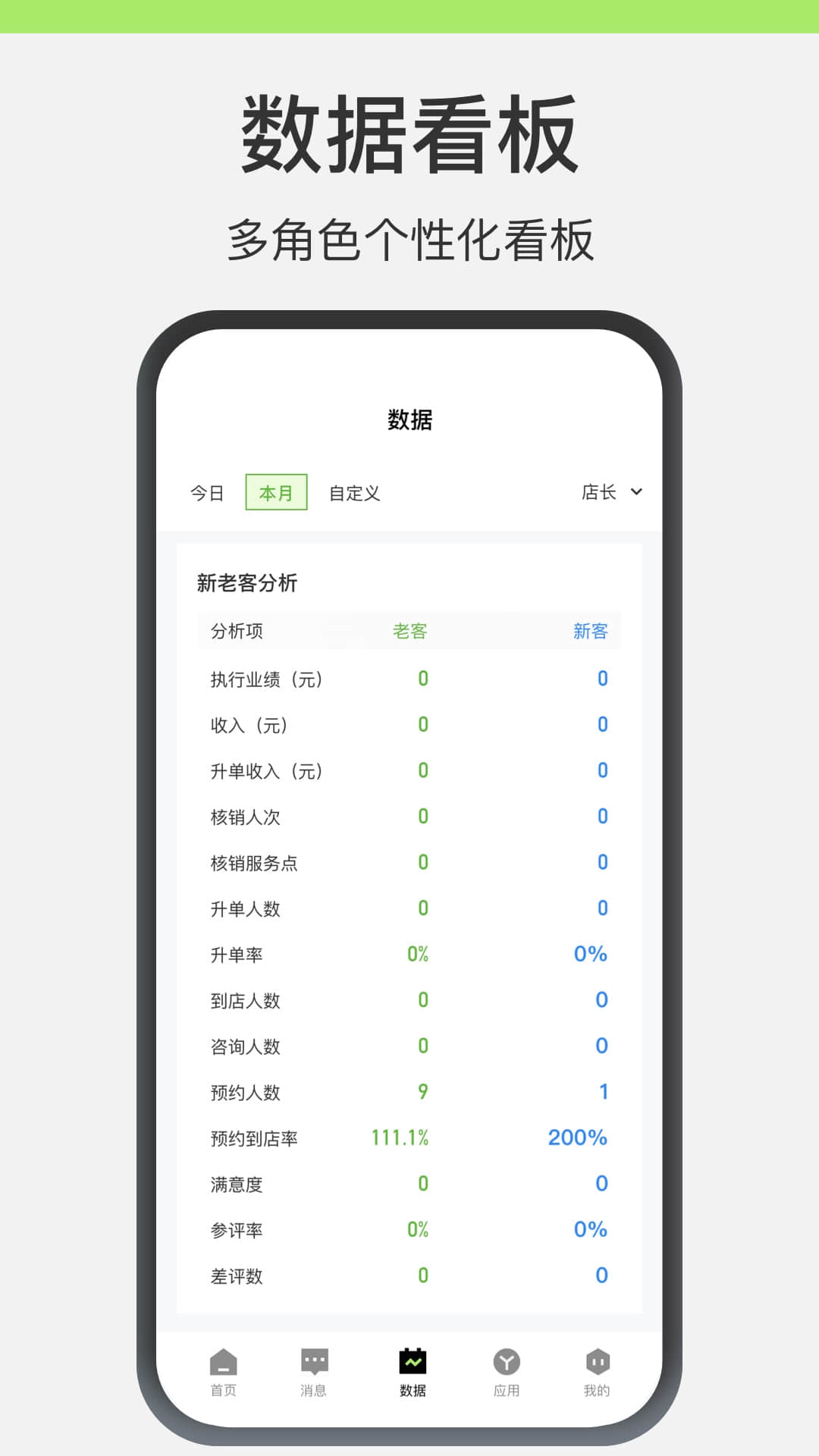 新氧员工版电脑版截图