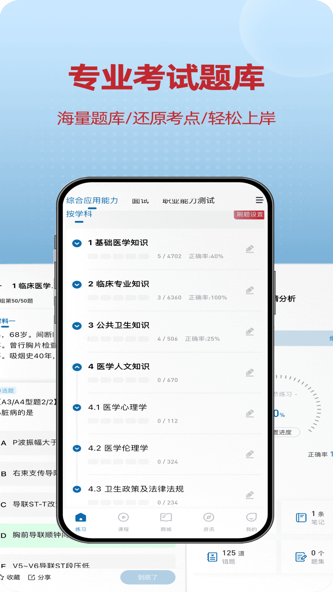 越哥医考