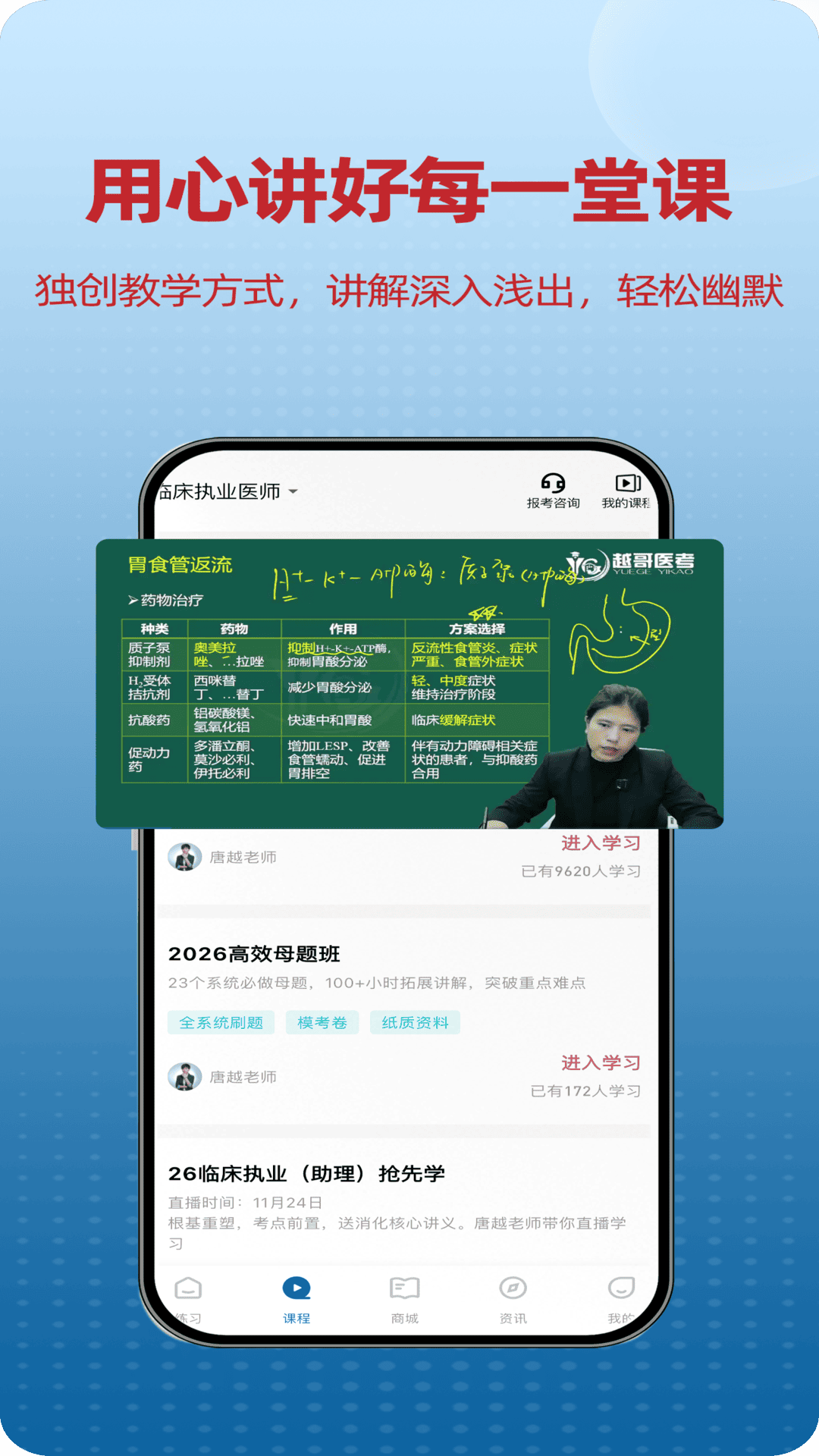 越哥医考