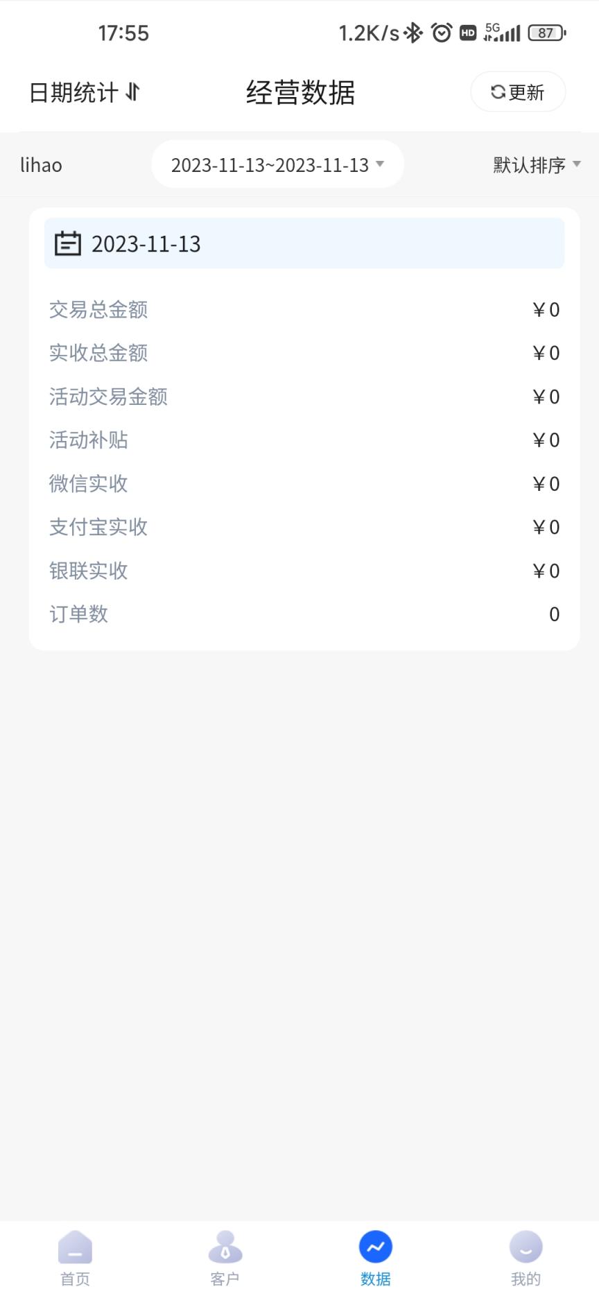 易来米