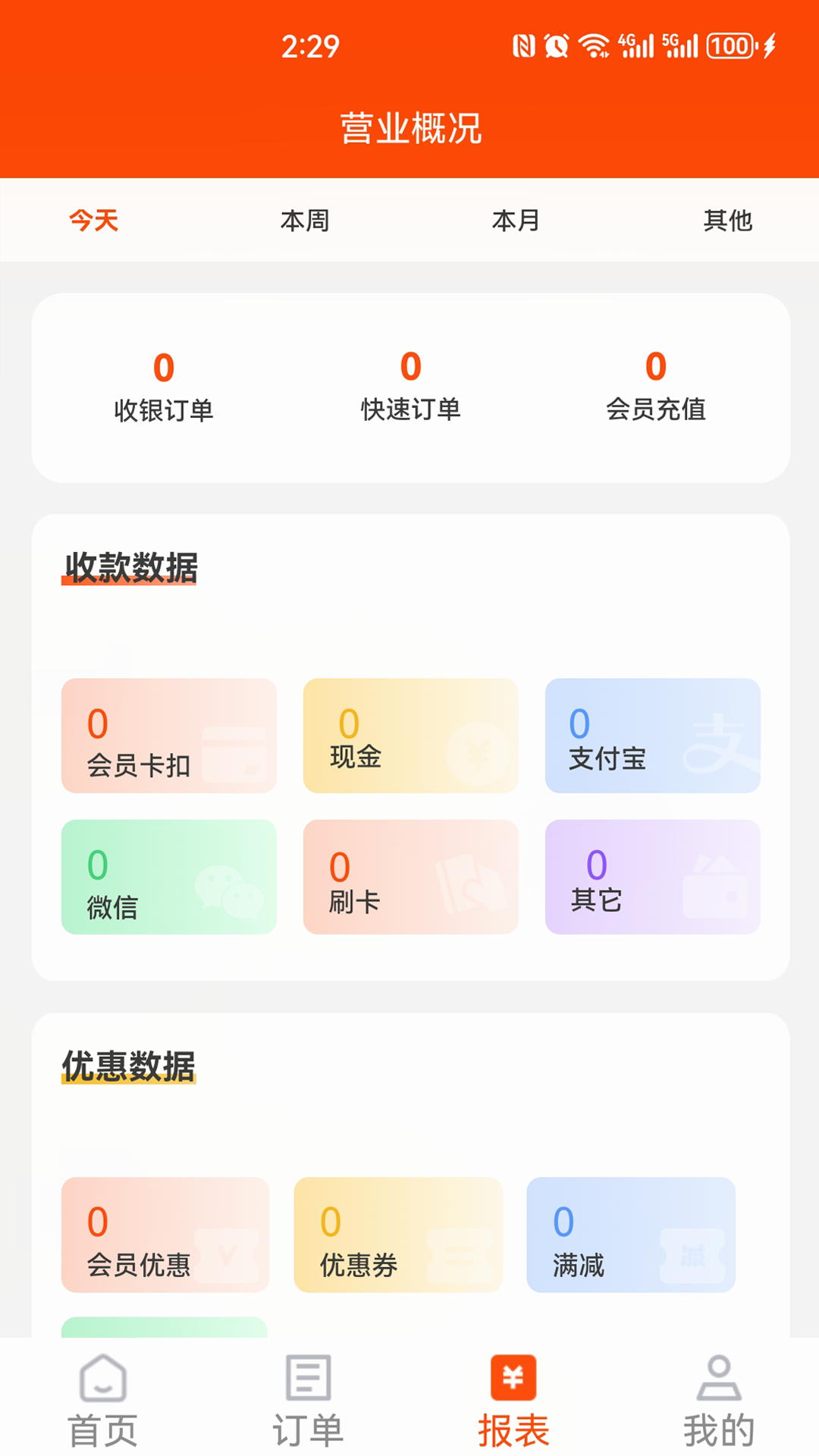 悦享云管