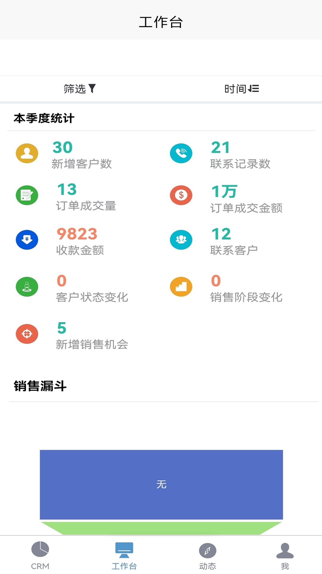 易客CRM企业版